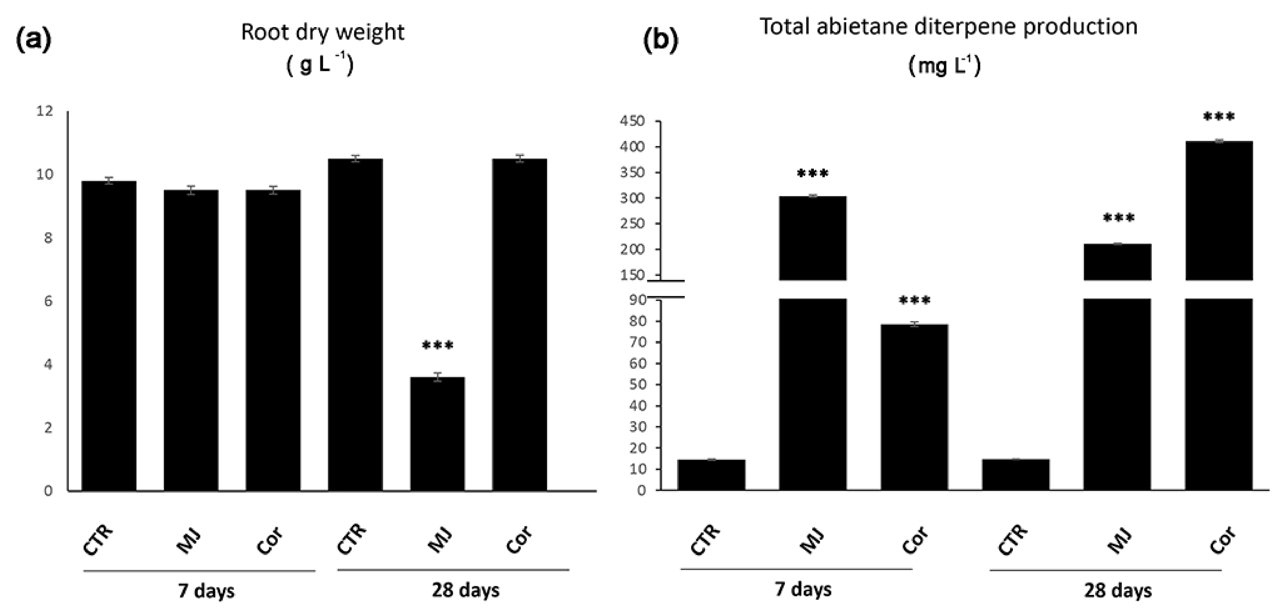 Applsci 12 07116 g005