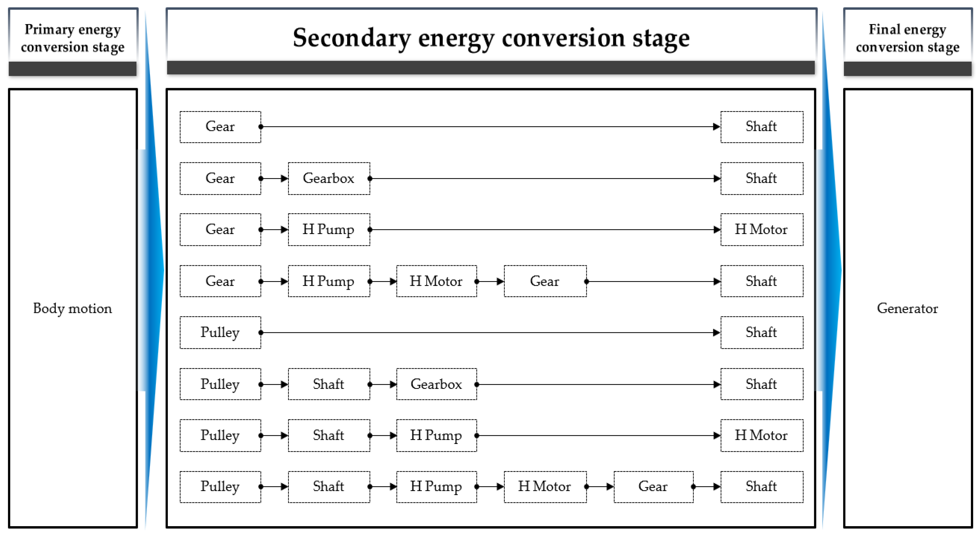 Applsci 12 07117 g005 Applsci 12 07117 g005
