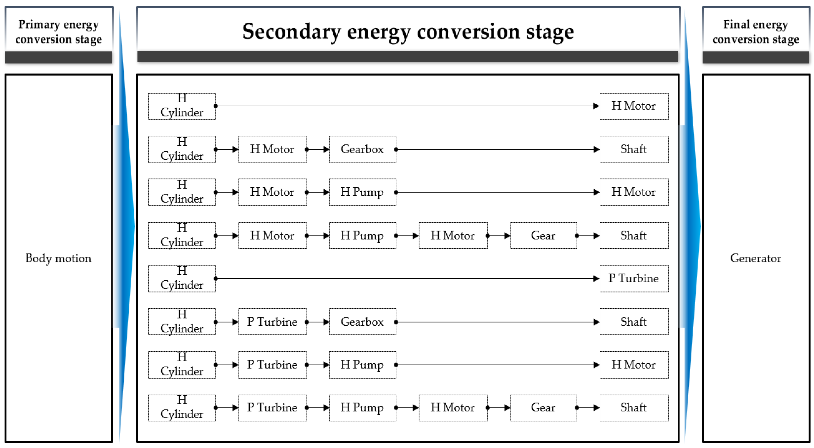 Applsci 12 07117 g006 Applsci 12 07117 g006