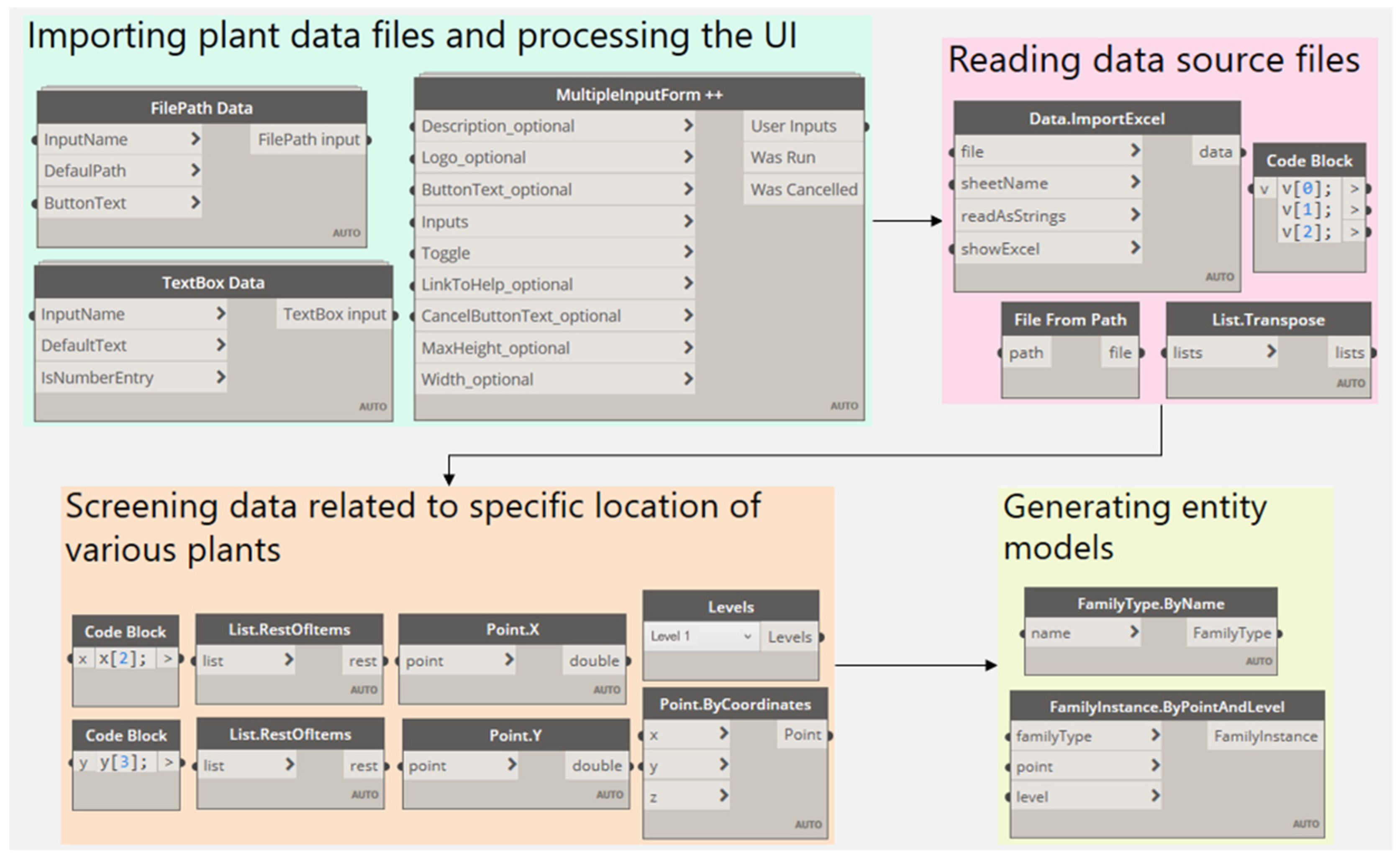 Applsci 12 07118 g005