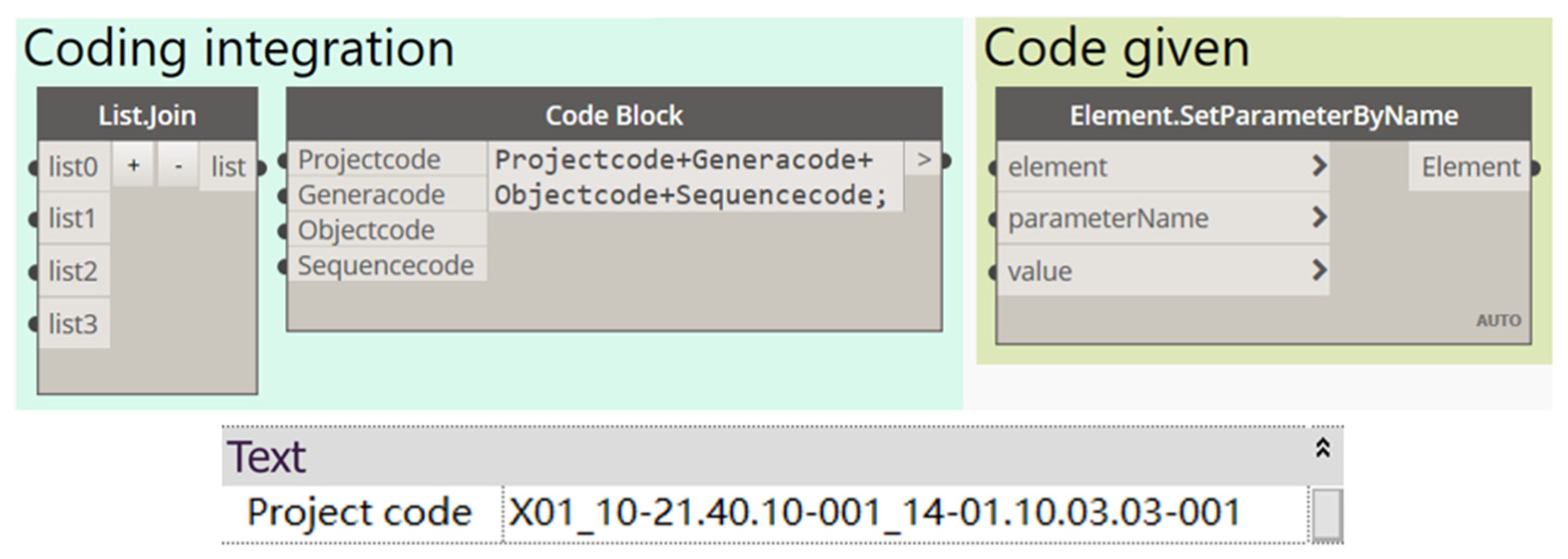 Applsci 12 07118 g010