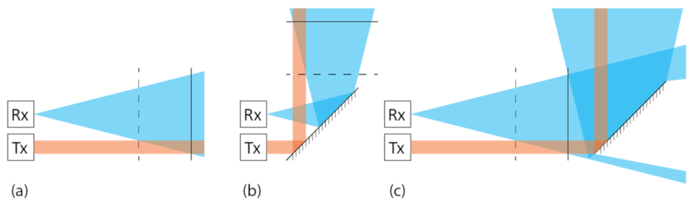 Applsci 12 07121 g001 550