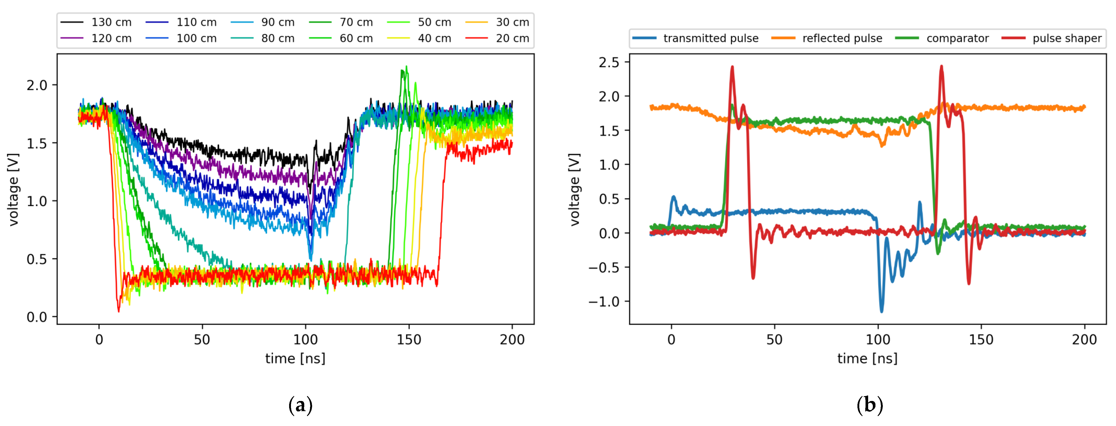 Applsci 12 07121 g004 550