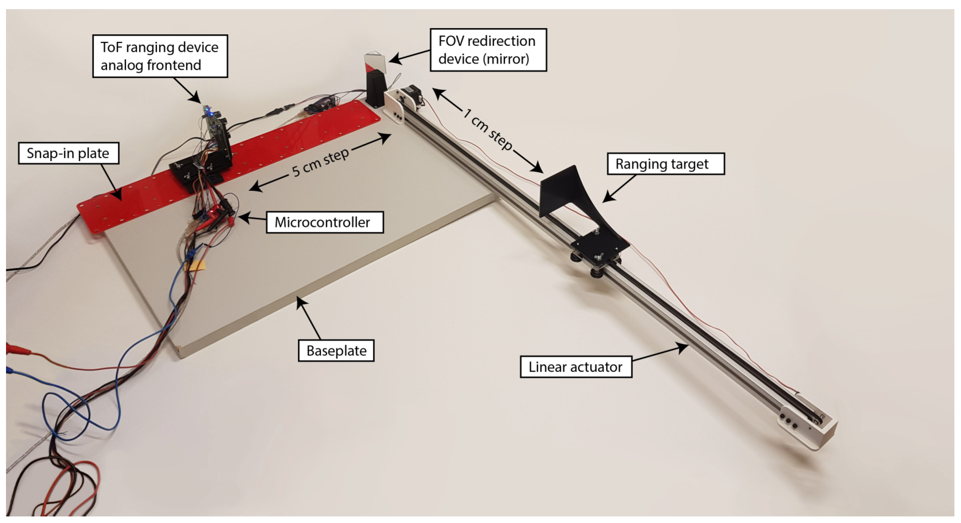Applsci 12 07121 g006 550