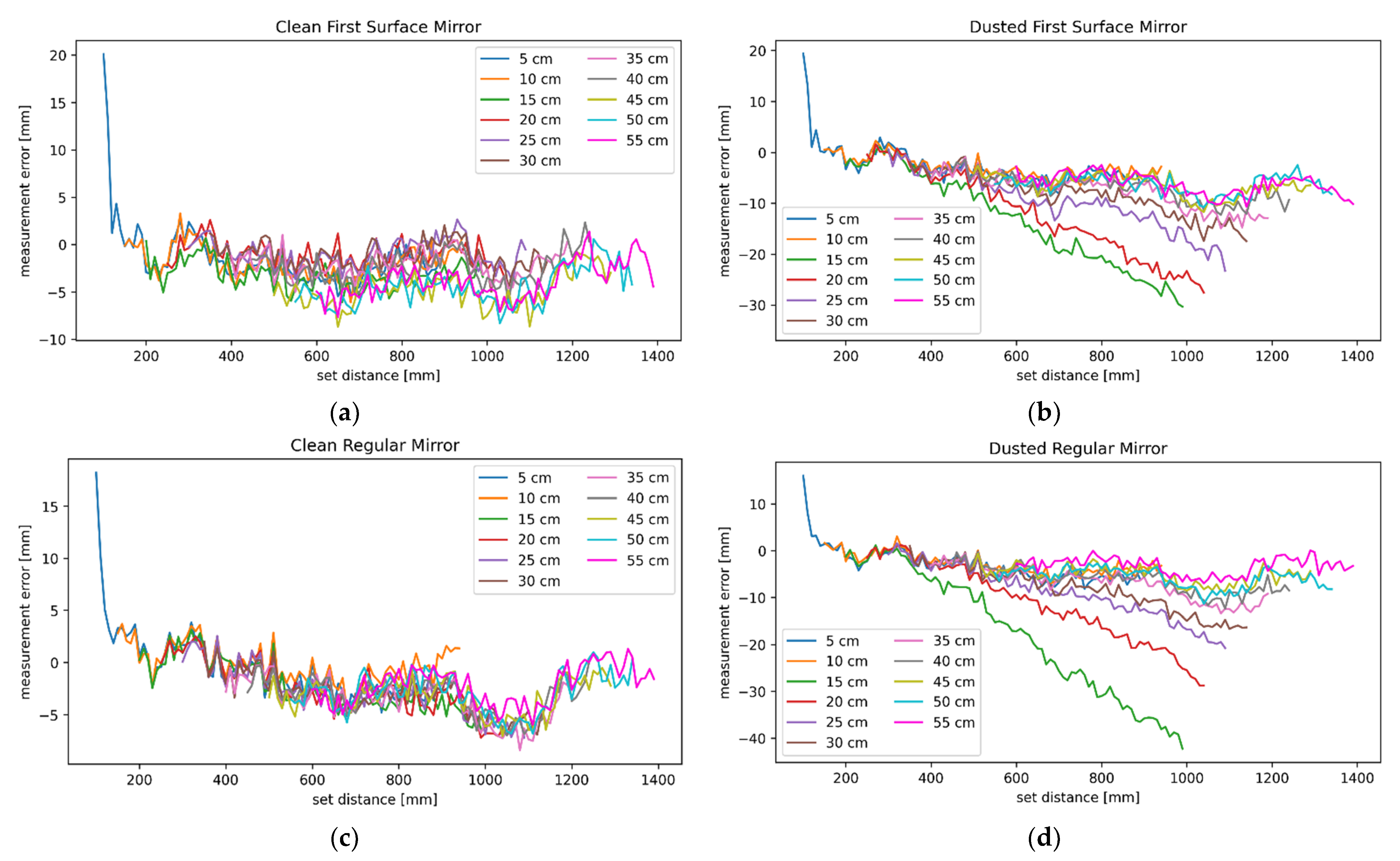 Applsci 12 07121 g008 550