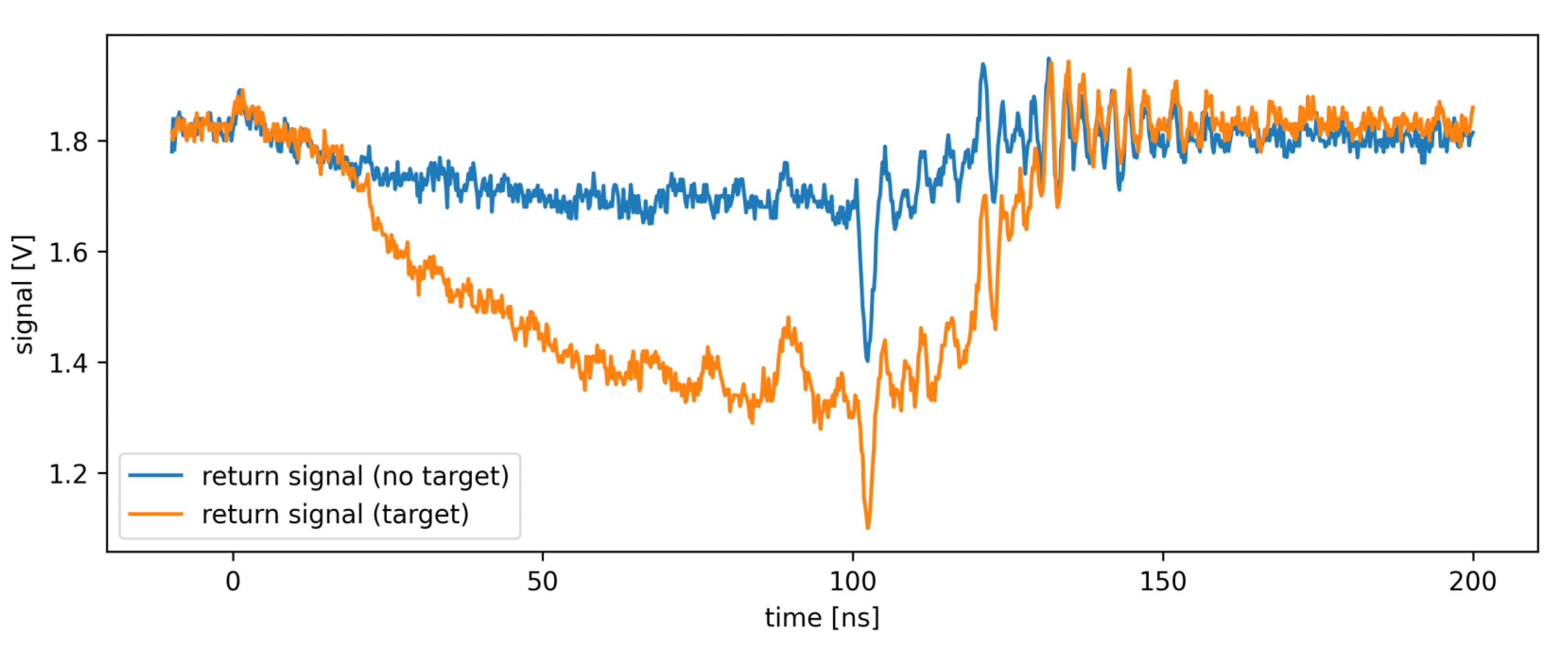 Applsci 12 07121 g009 550