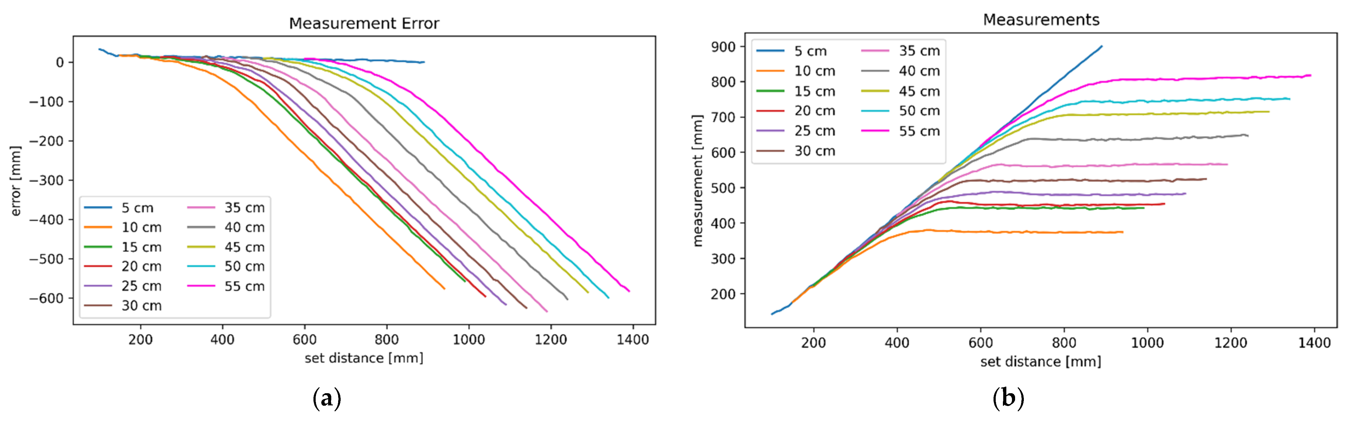 Applsci 12 07121 g010 550