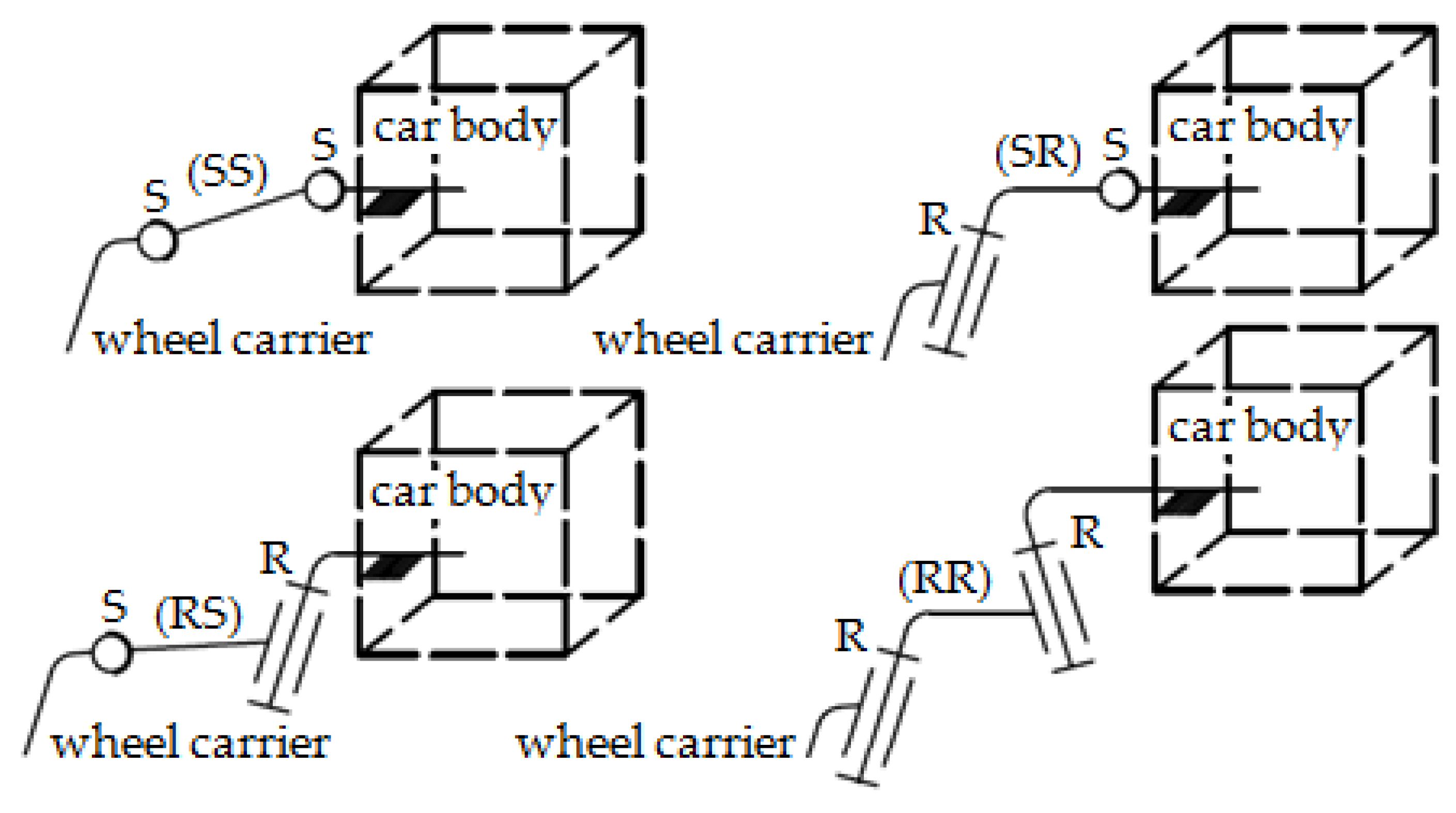 Applsci 12 07122 g001 550