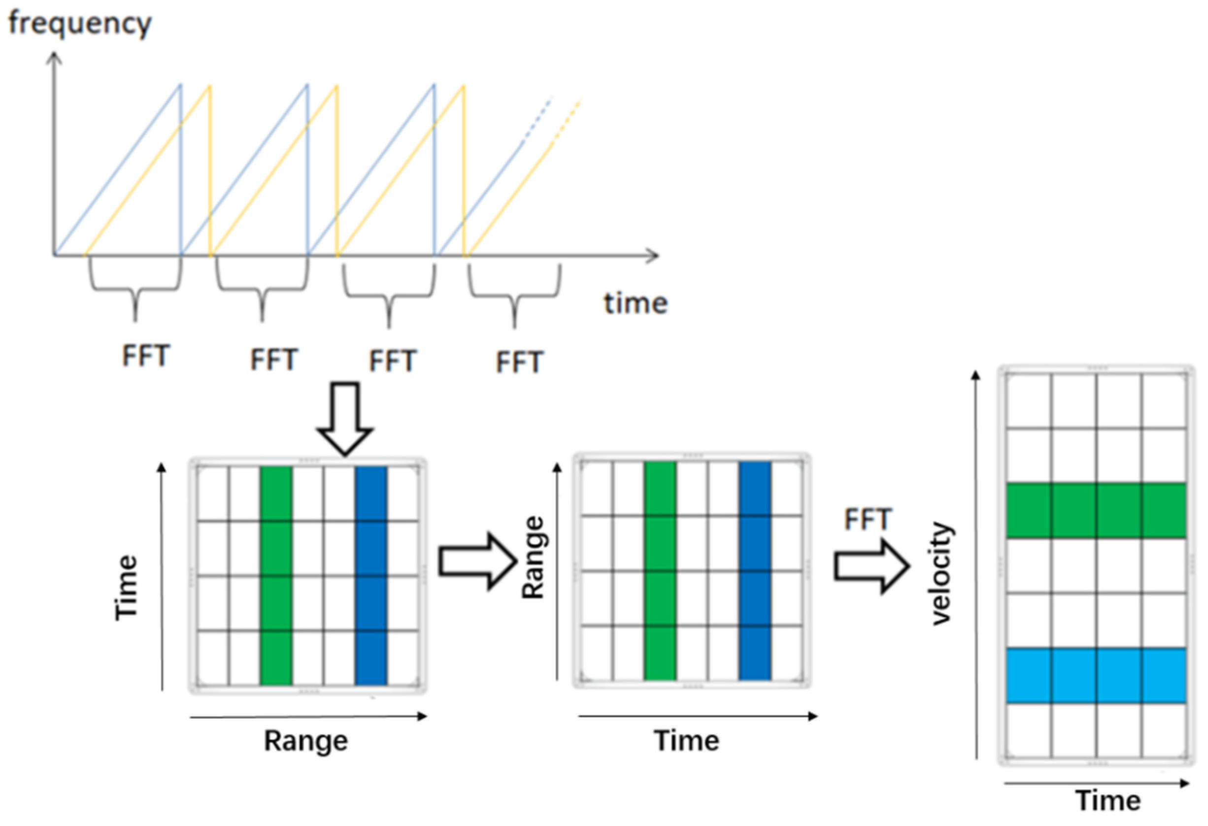 Applsci 12 07124 g003