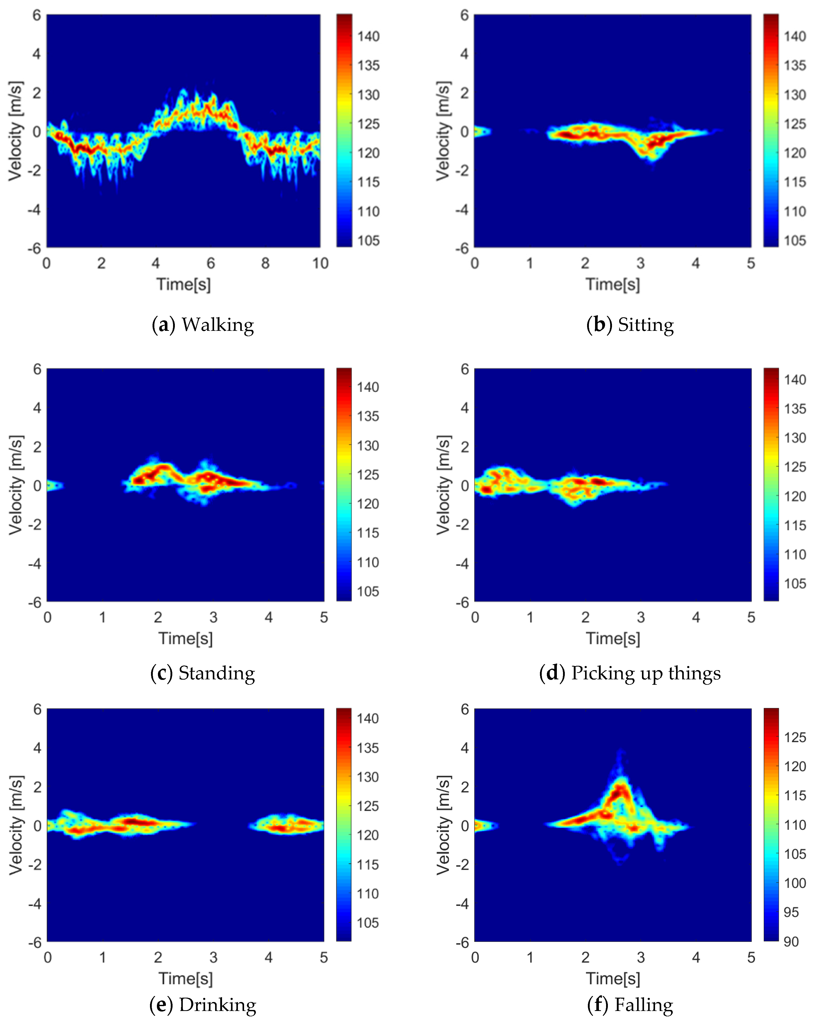 Applsci 12 07124 g004