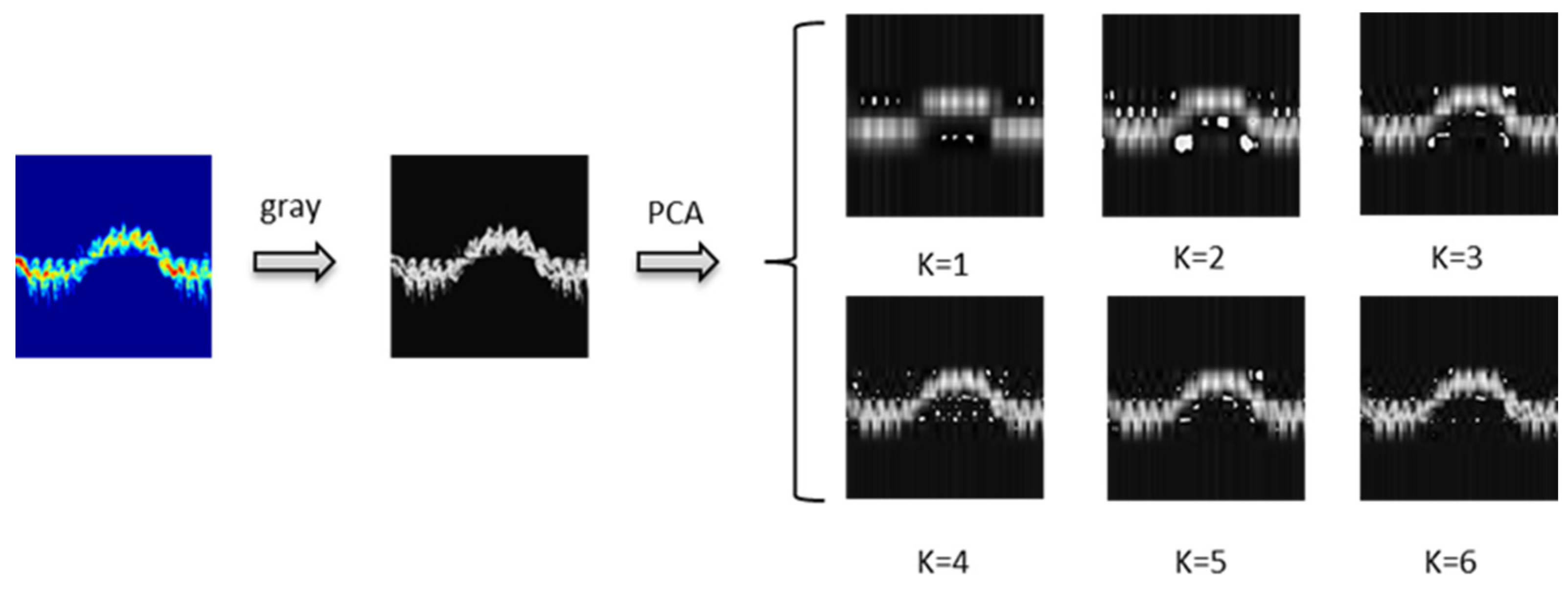 Applsci 12 07124 g006