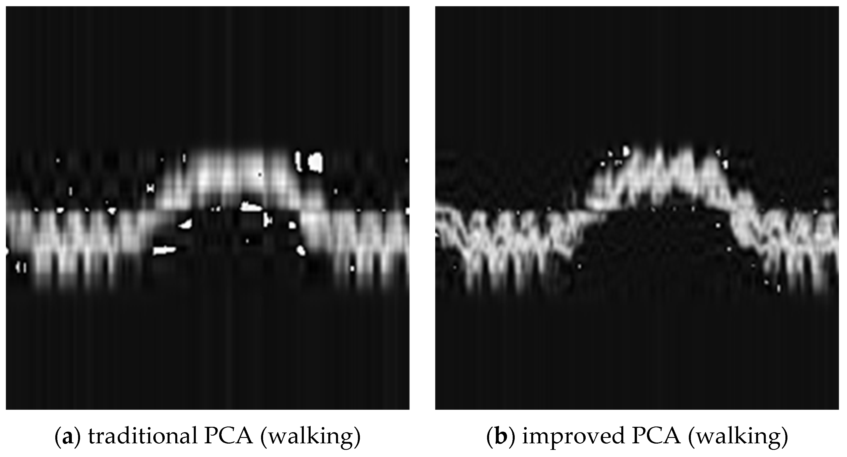 Applsci 12 07124 g009a