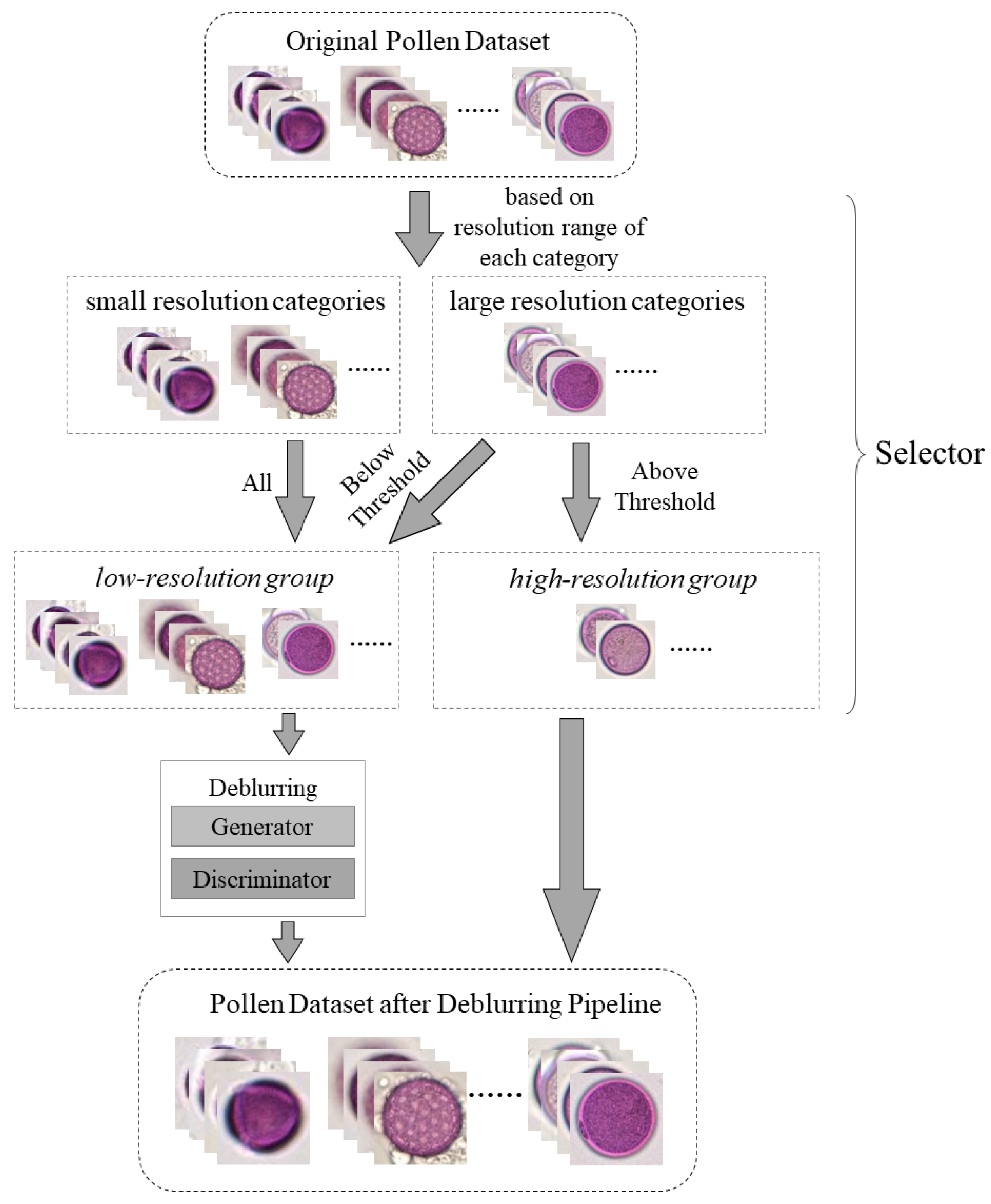 Applsci 12 07126 g005 550