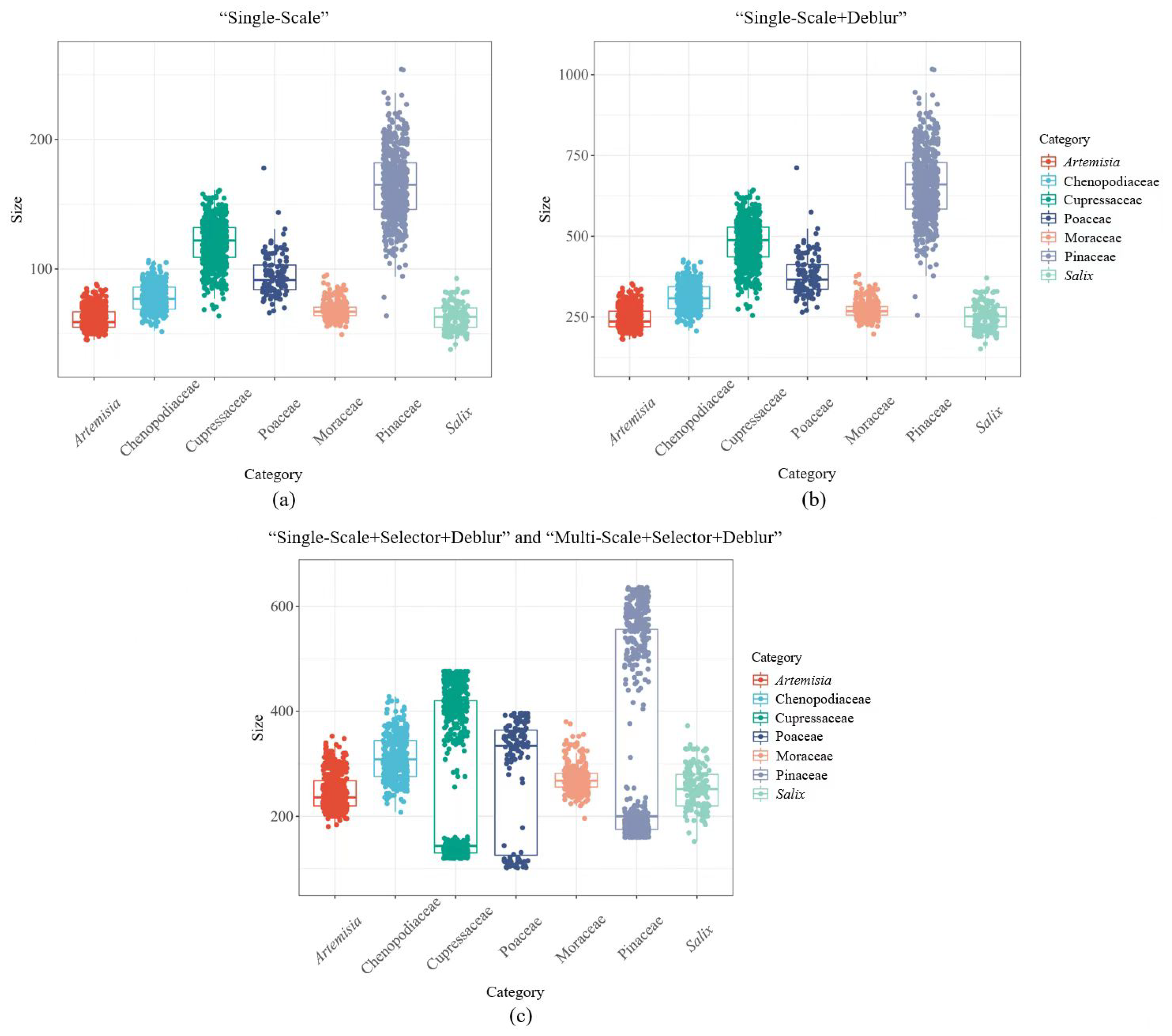 Applsci 12 07126 g009 550