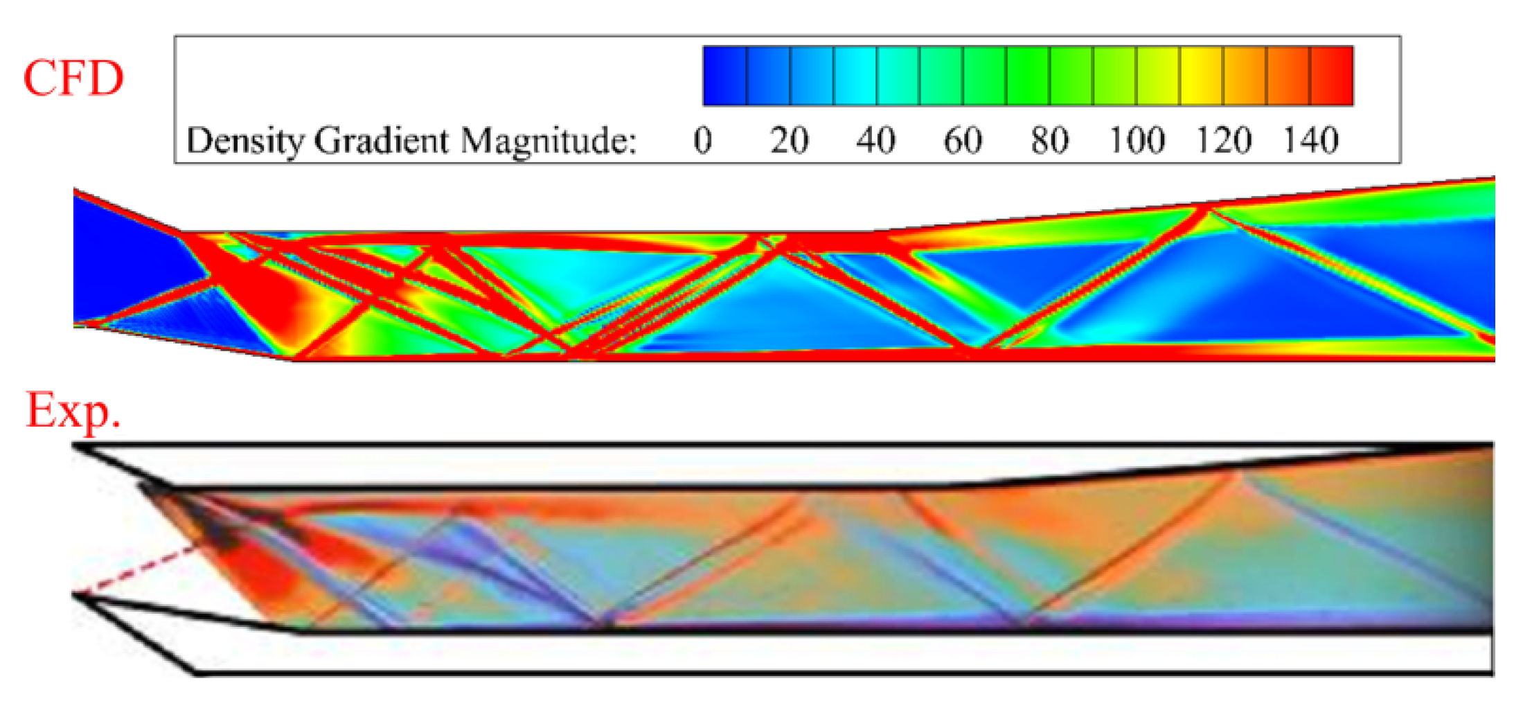 Applsci 12 07127 g005
