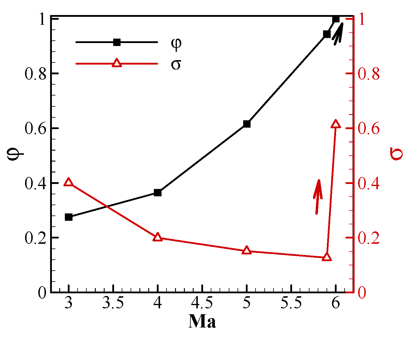 Applsci 12 07127 g007