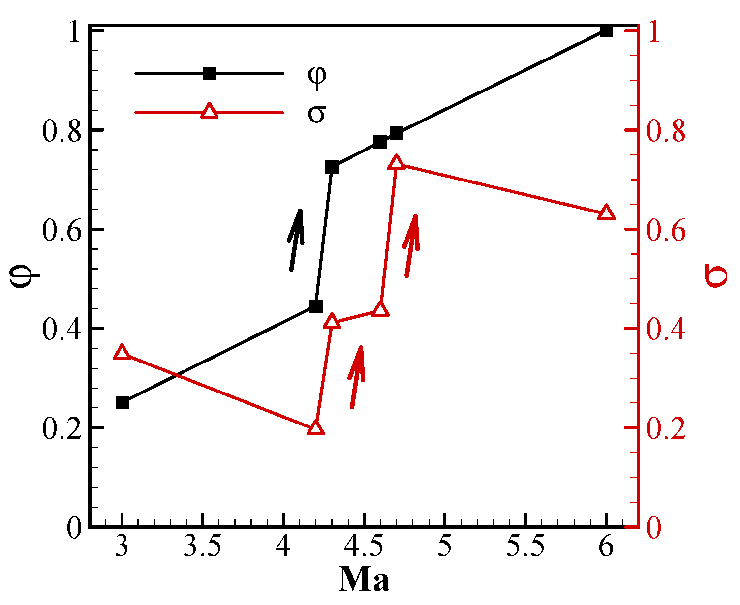Applsci 12 07127 g009