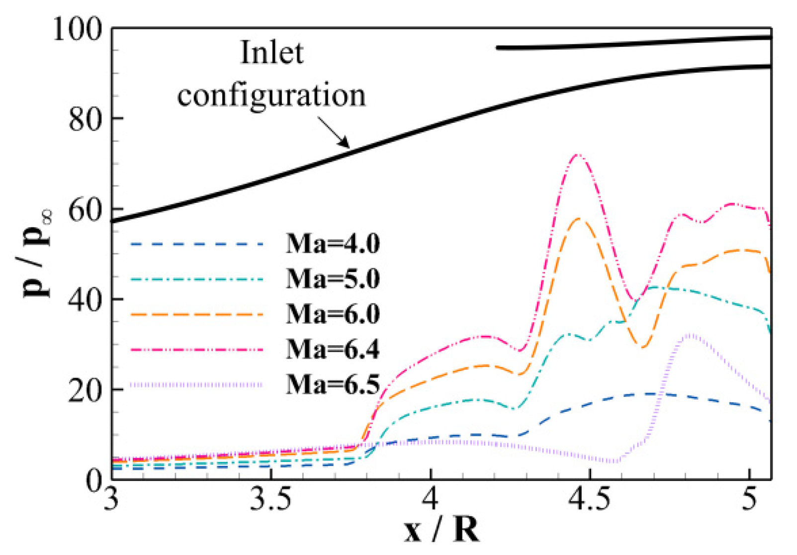 Applsci 12 07127 g012
