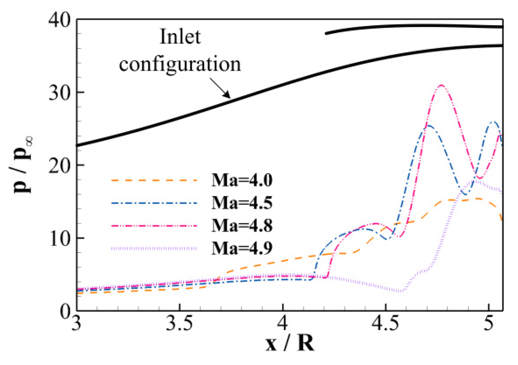 Applsci 12 07127 g013