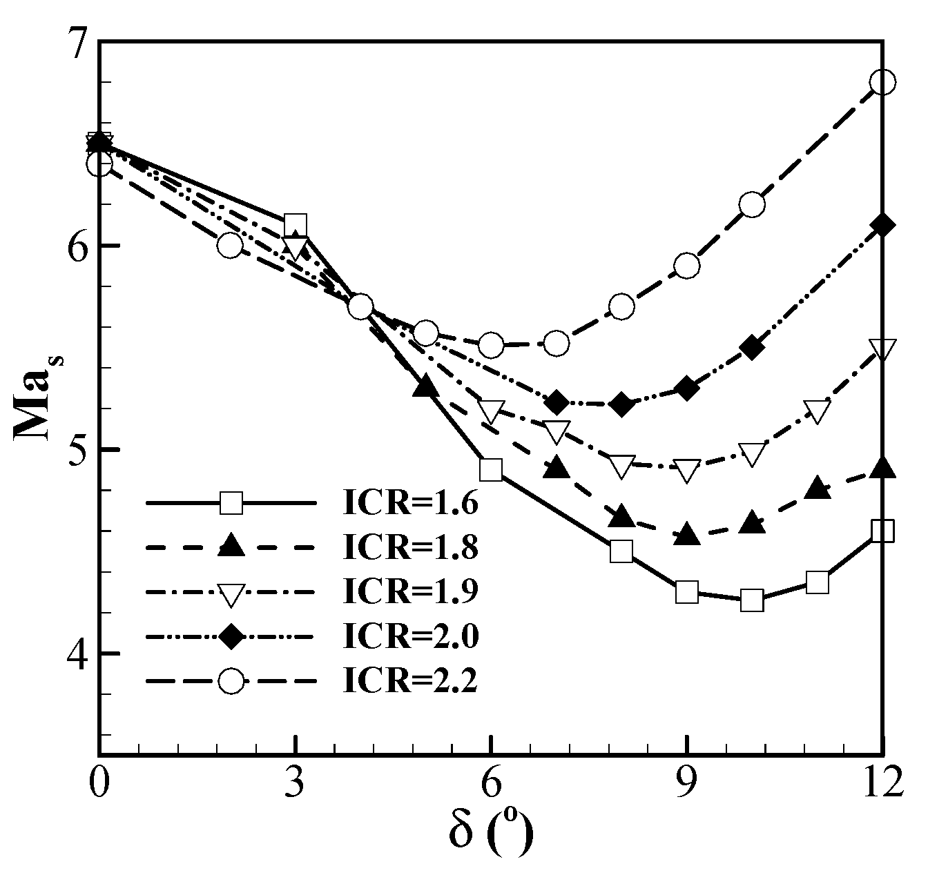 Applsci 12 07127 g014
