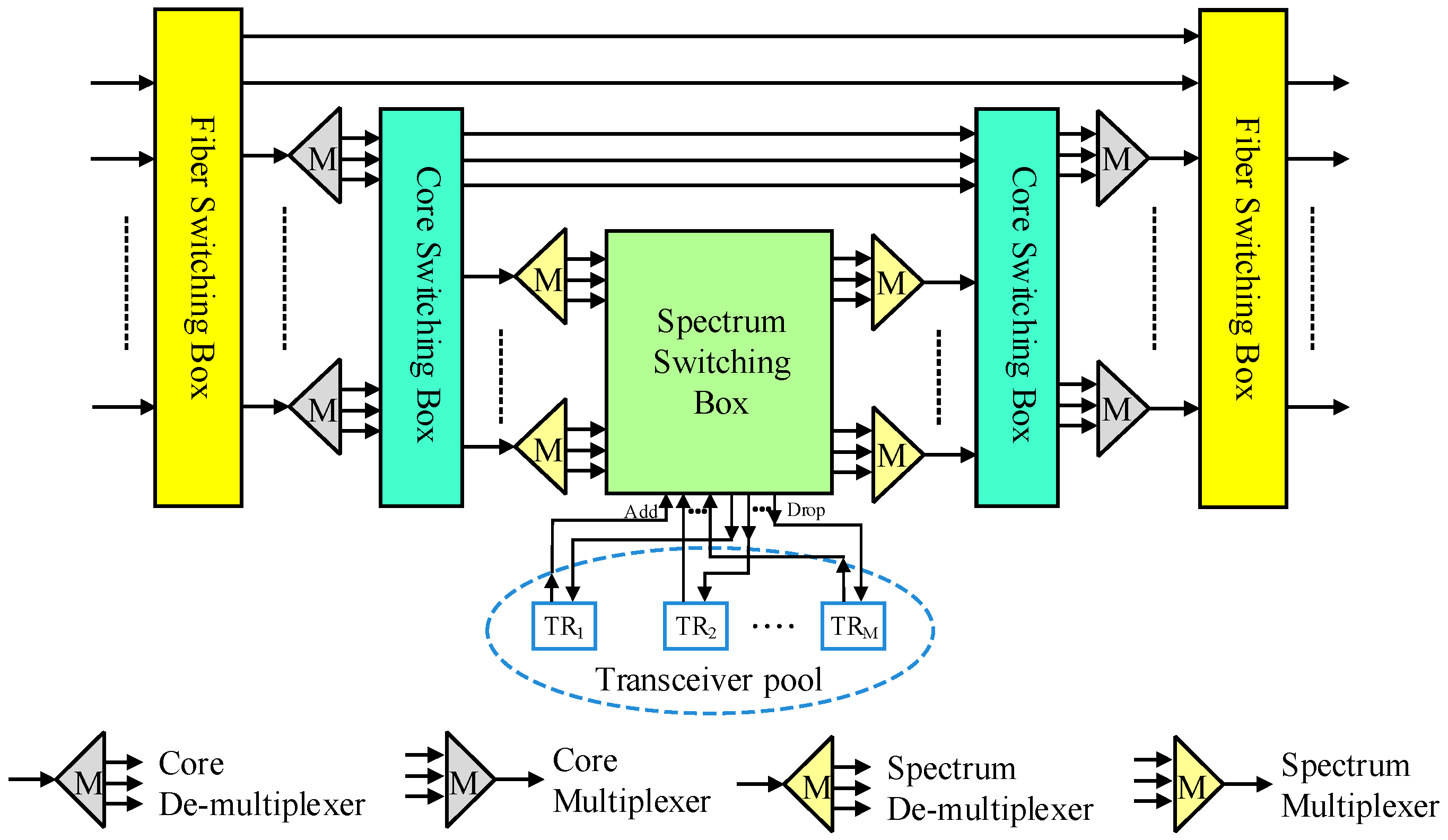 Applsci 12 07128 g003 550