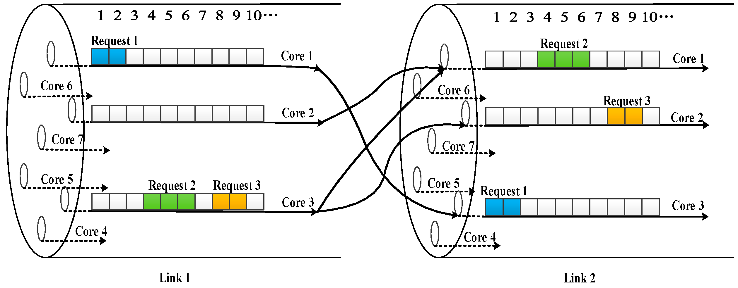 Applsci 12 07128 g004 550