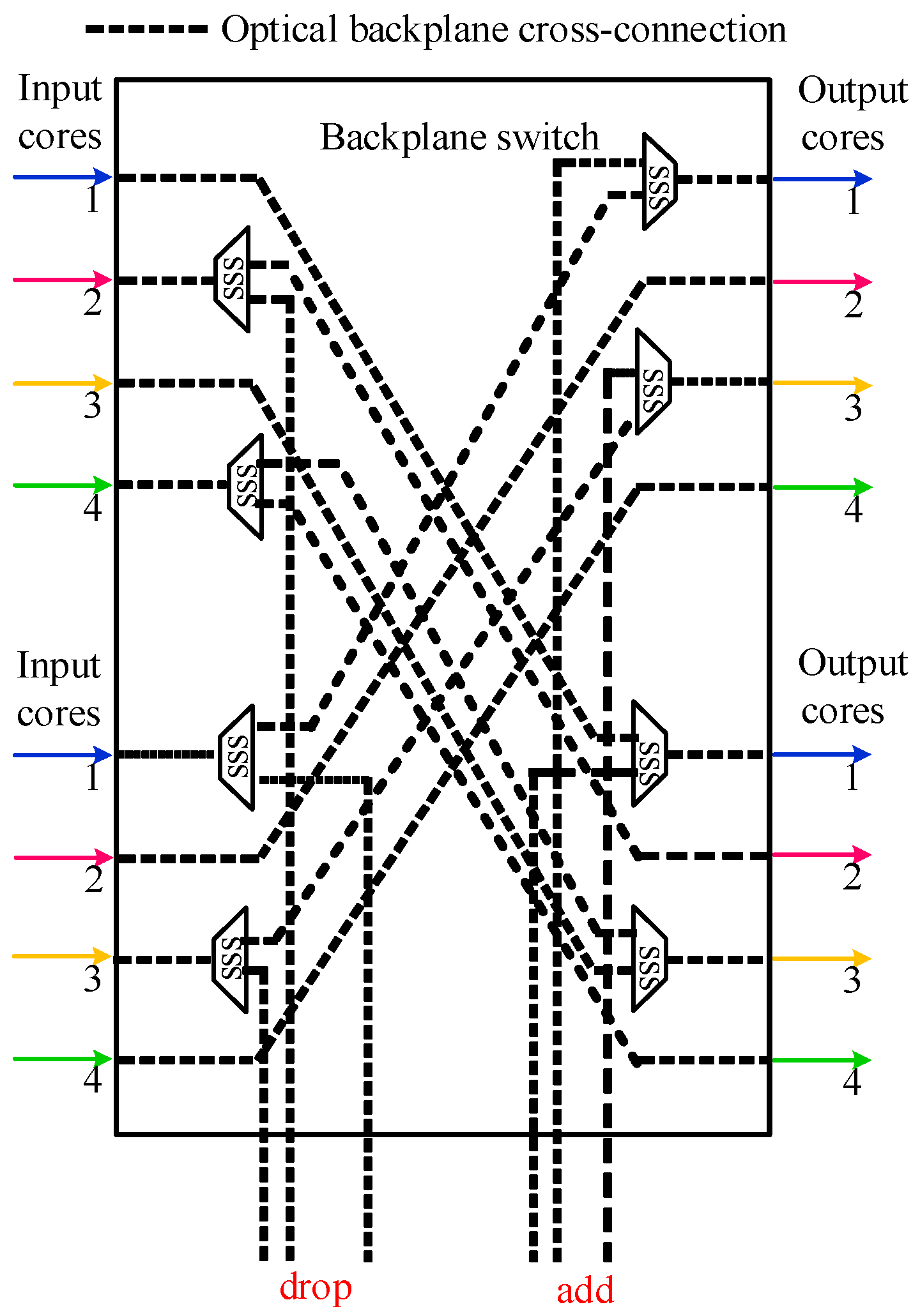 Applsci 12 07128 g005 550