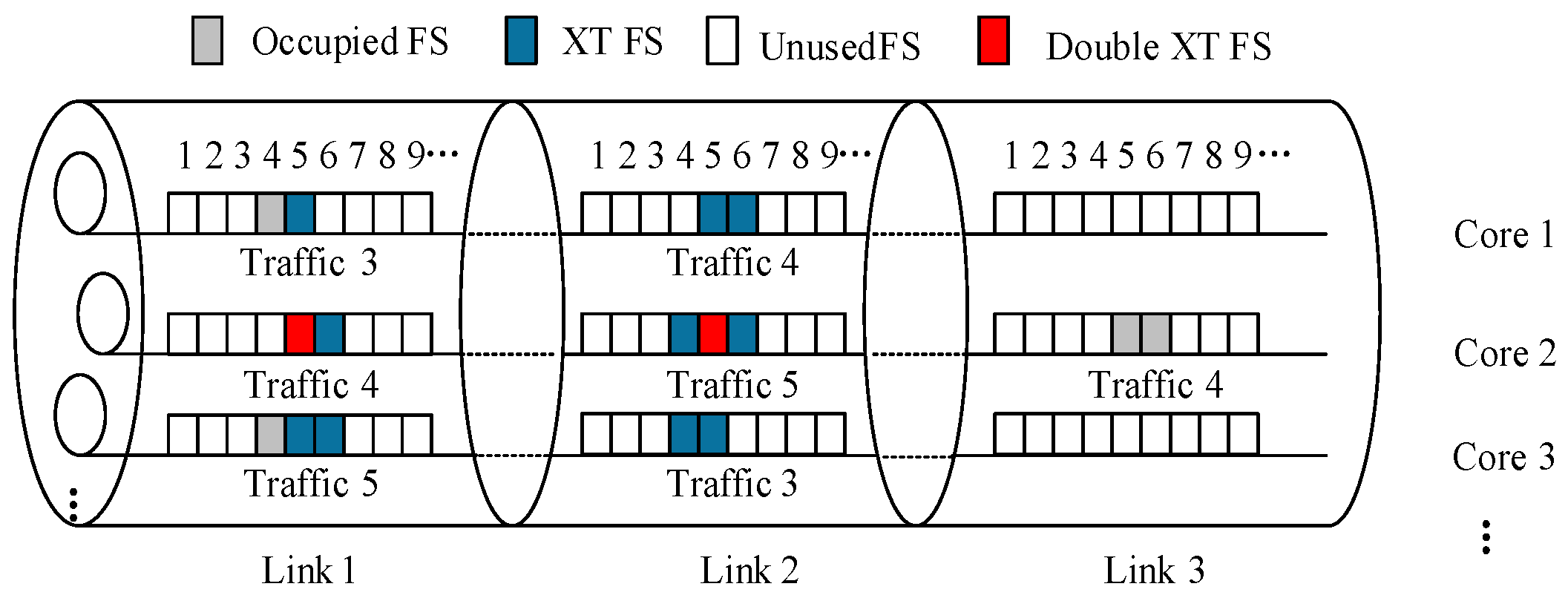 Applsci 12 07128 g006 550