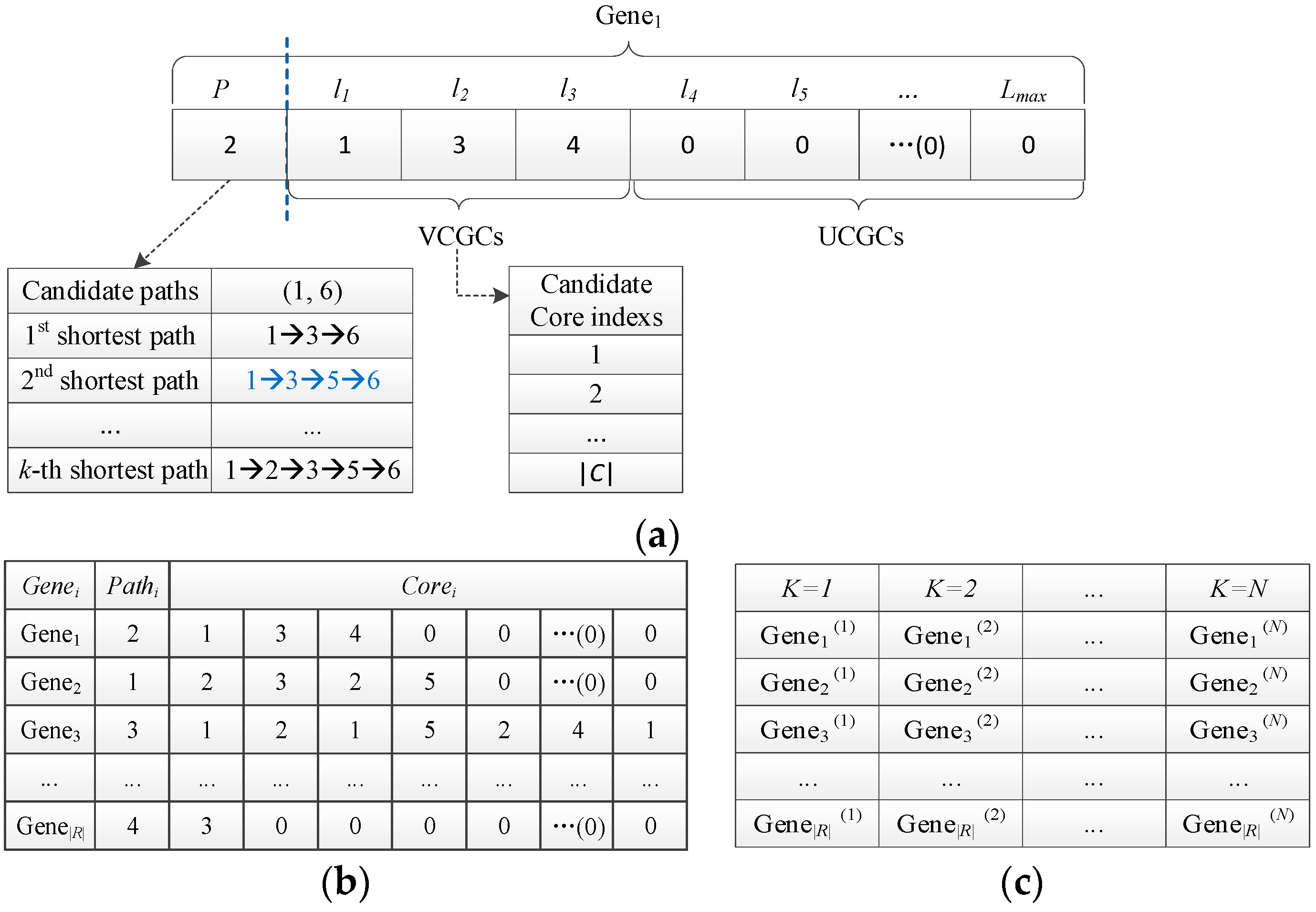 Applsci 12 07128 g007 550