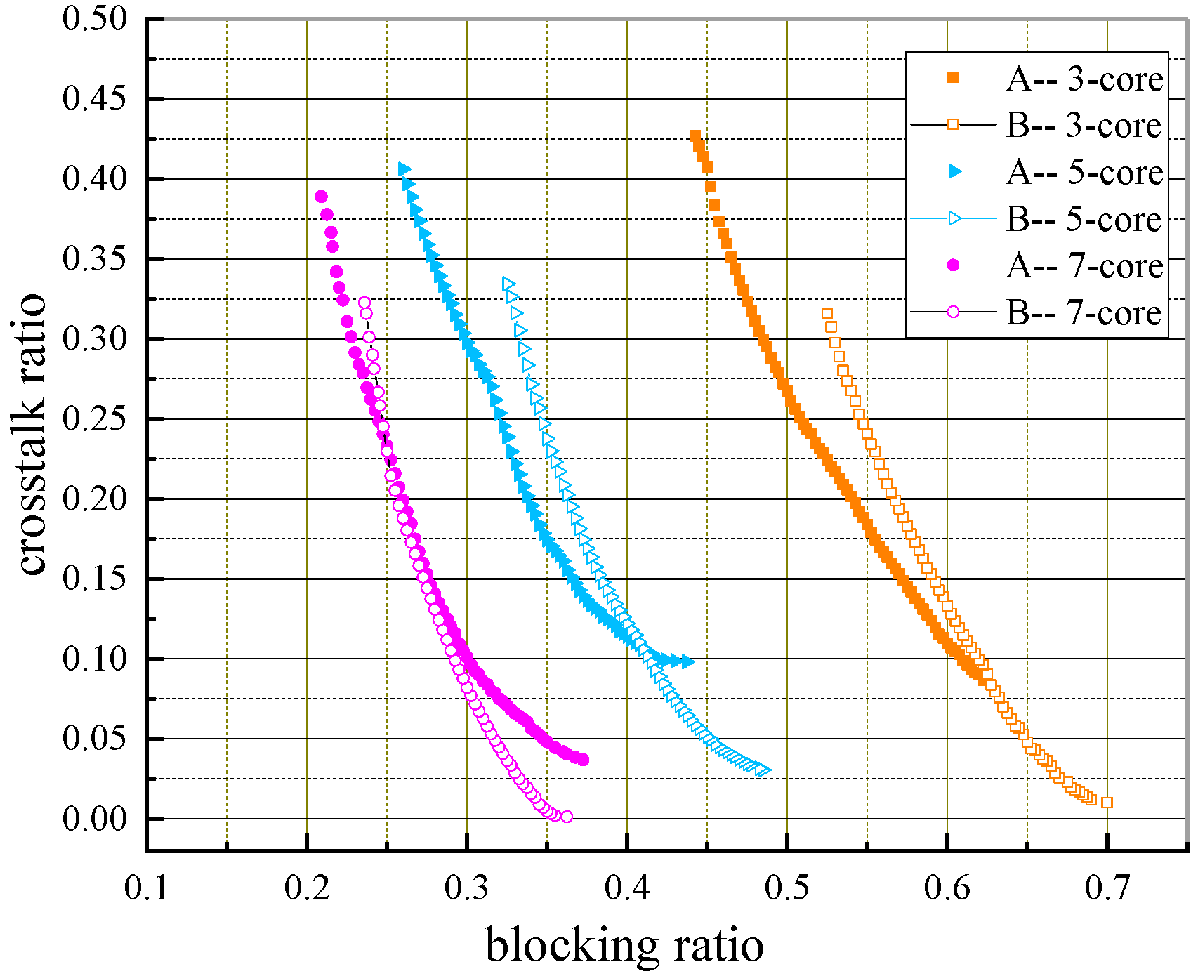Applsci 12 07128 g015 550