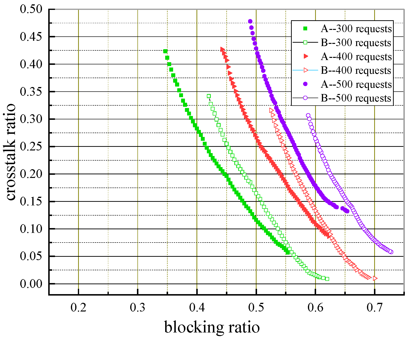 Applsci 12 07128 g017 550