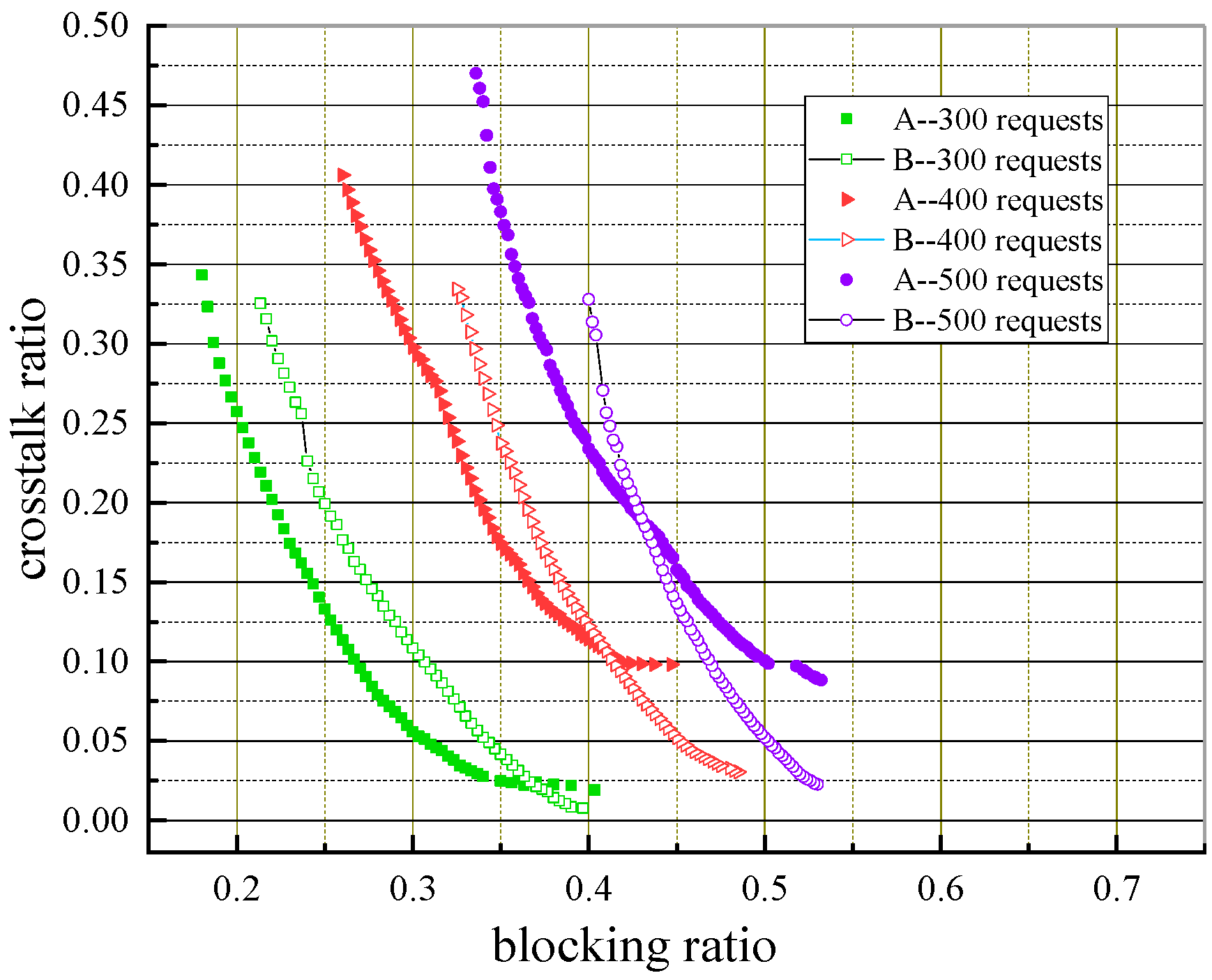 Applsci 12 07128 g018 550