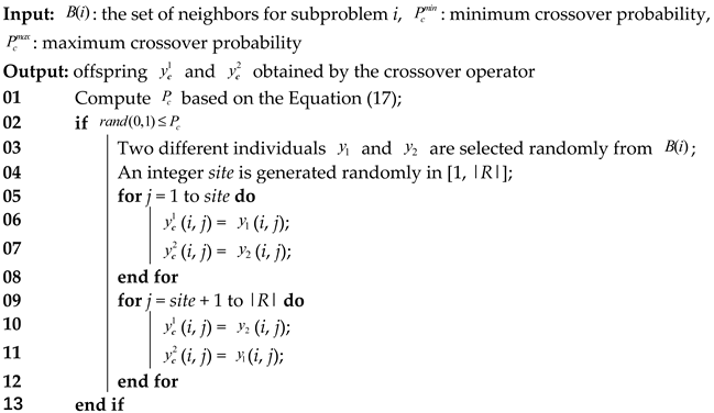 Applsci 12 07128 i002