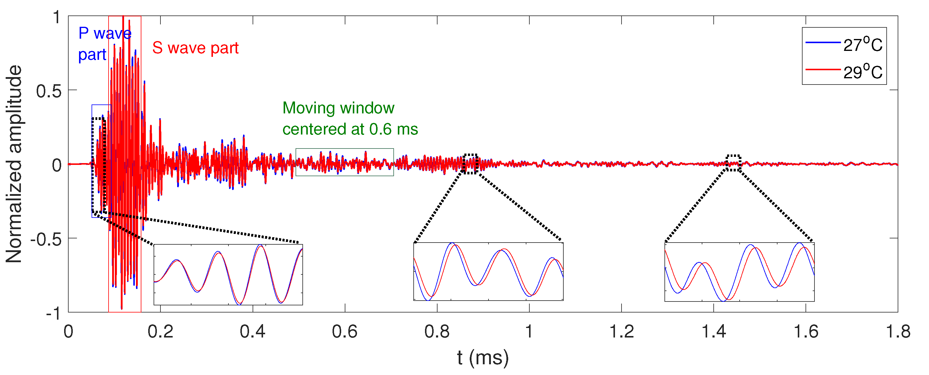 Applsci 12 07130 g007 550
