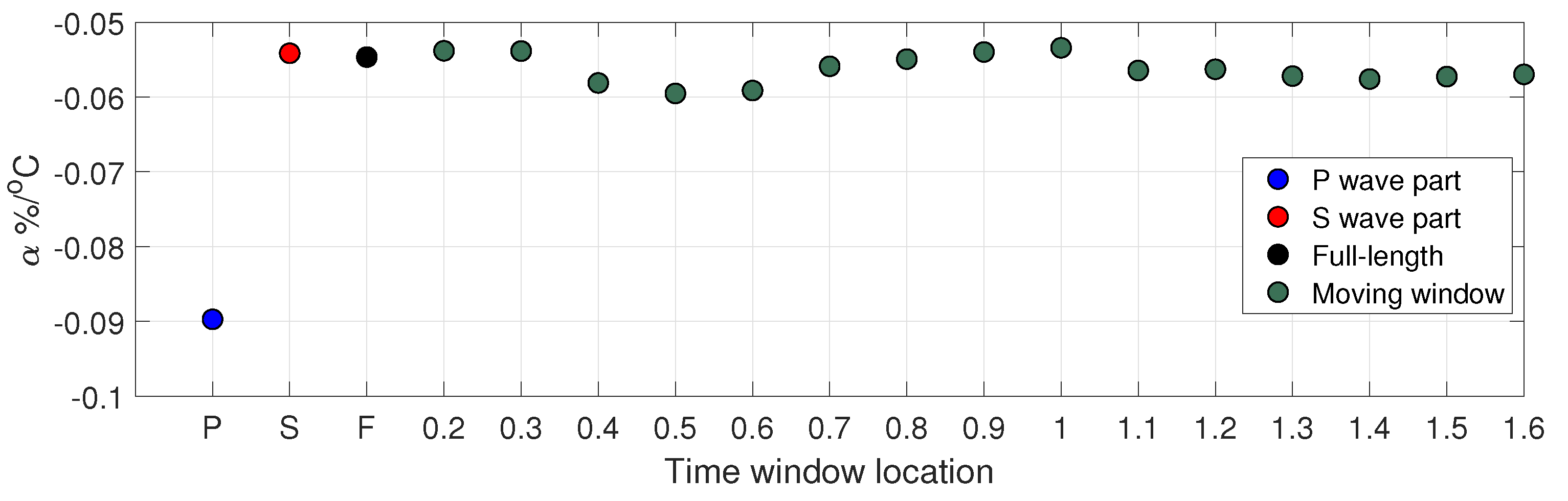 Applsci 12 07130 g009 550
