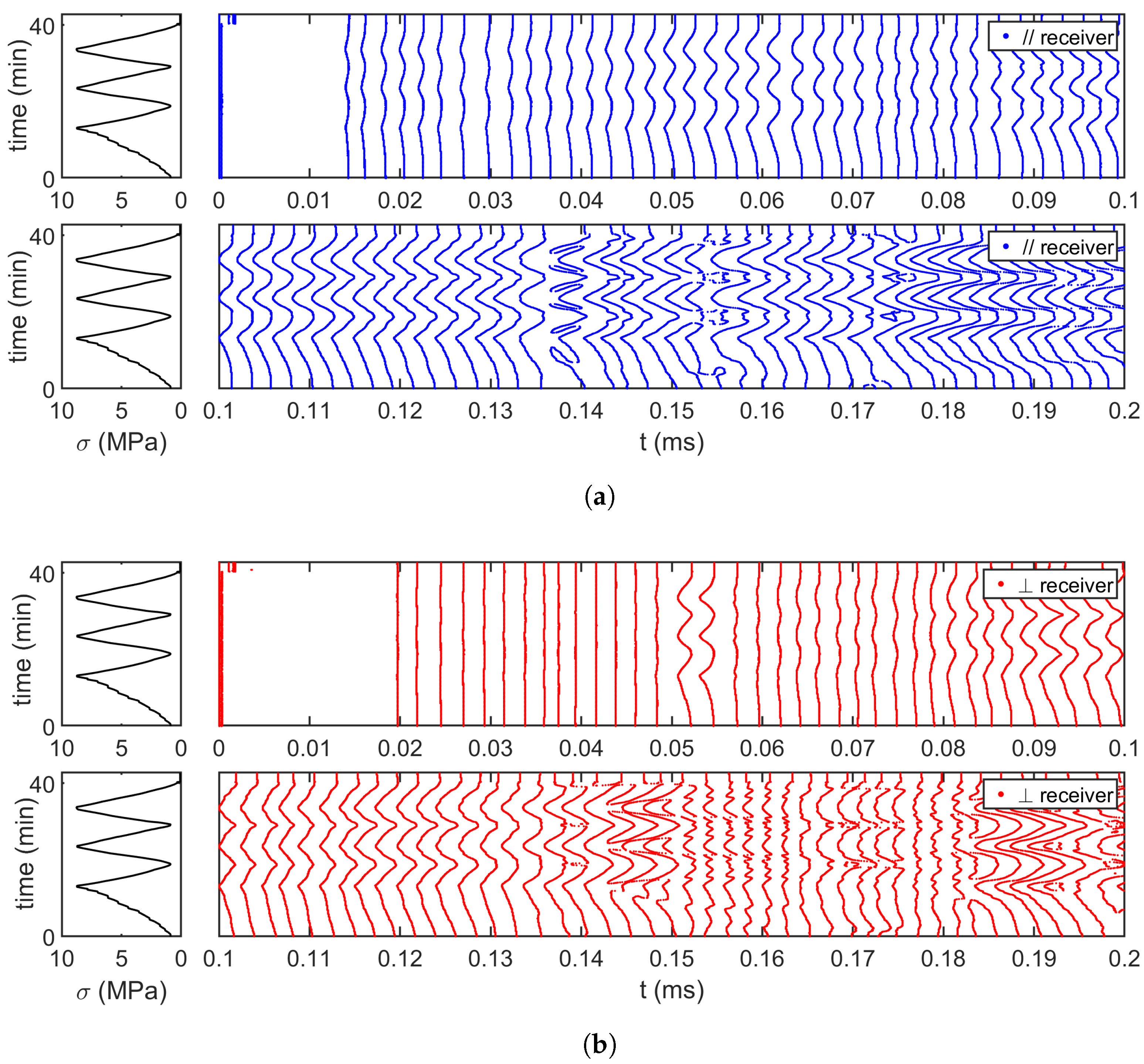 Applsci 12 07130 g012 550