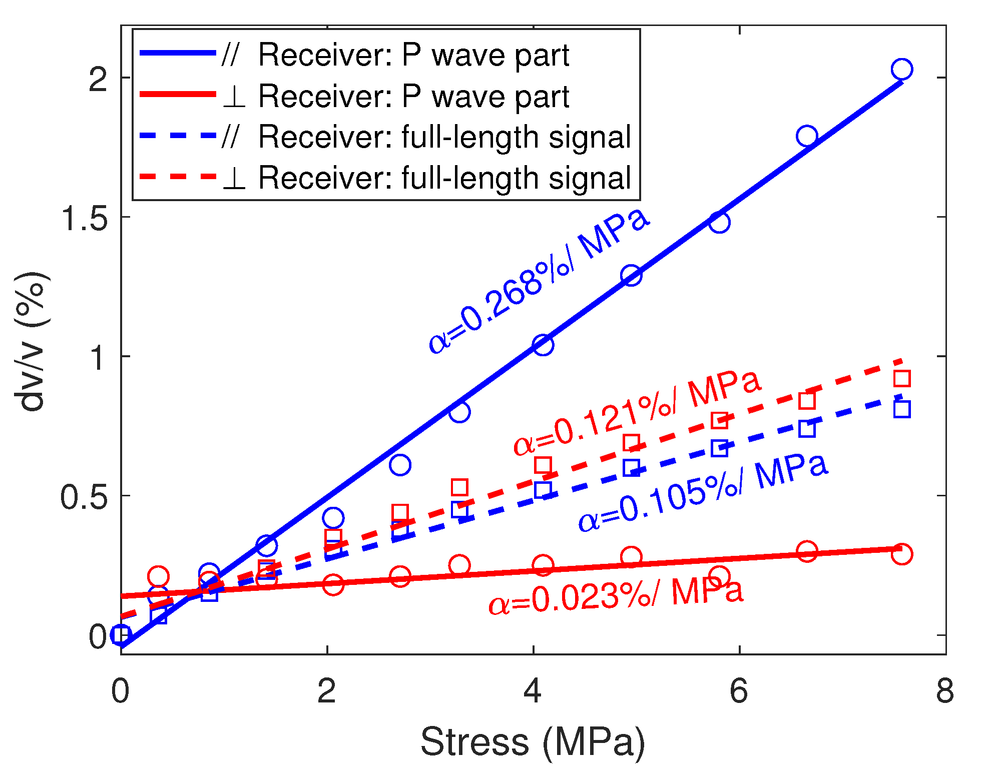 Applsci 12 07130 g013 550