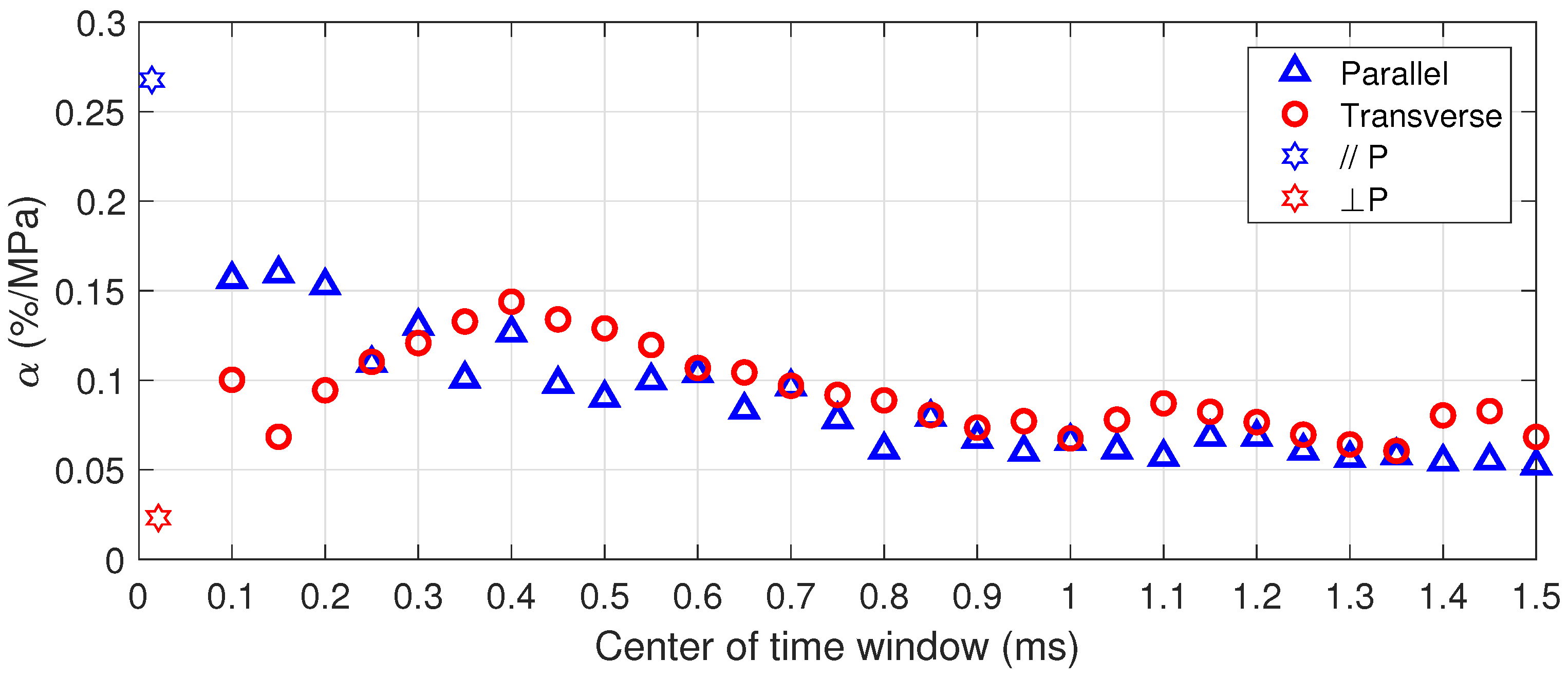 Applsci 12 07130 g014 550