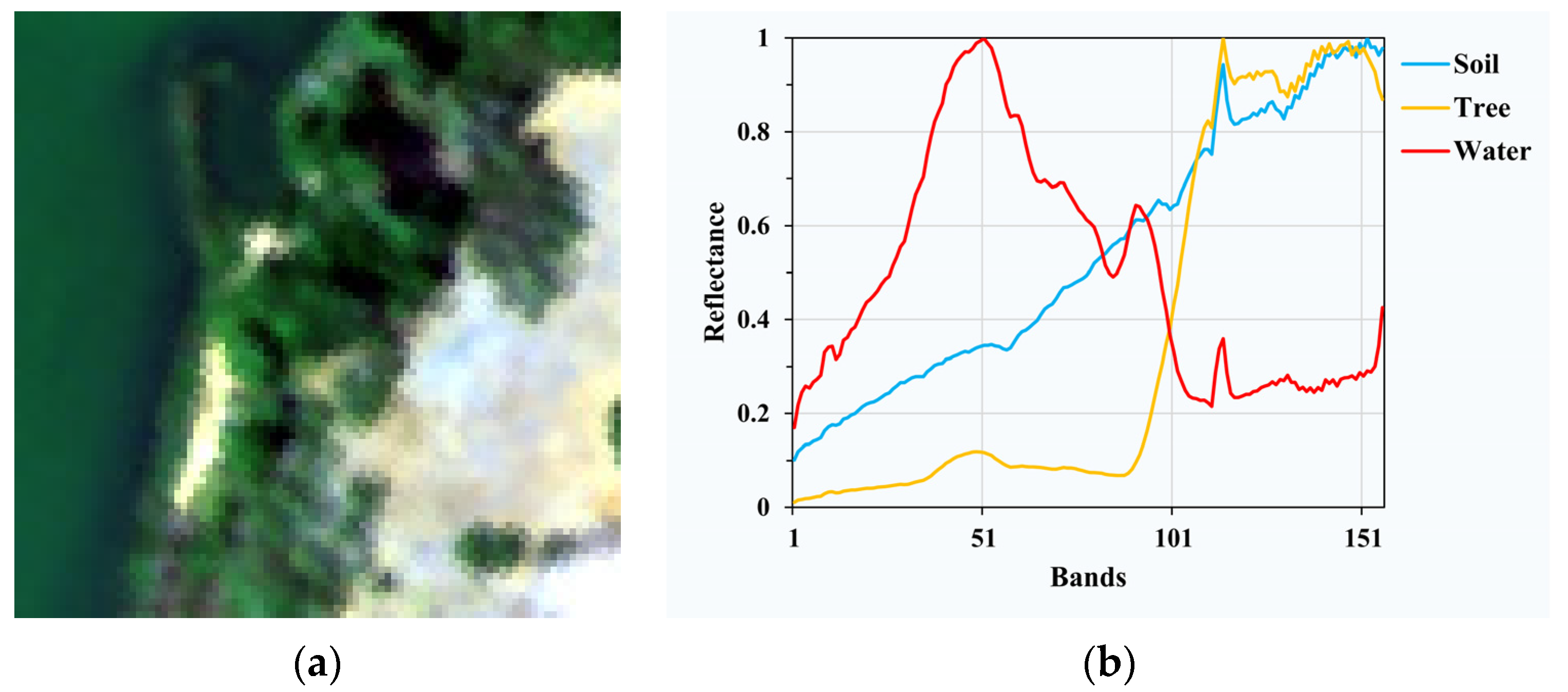 Applsci 12 07132 g002 550