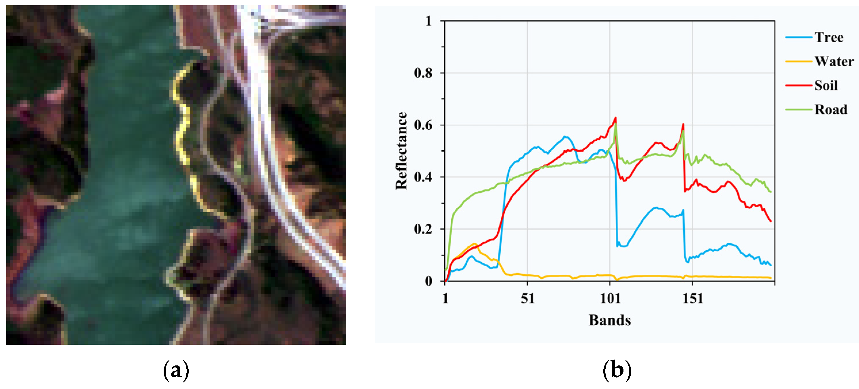 Applsci 12 07132 g003 550