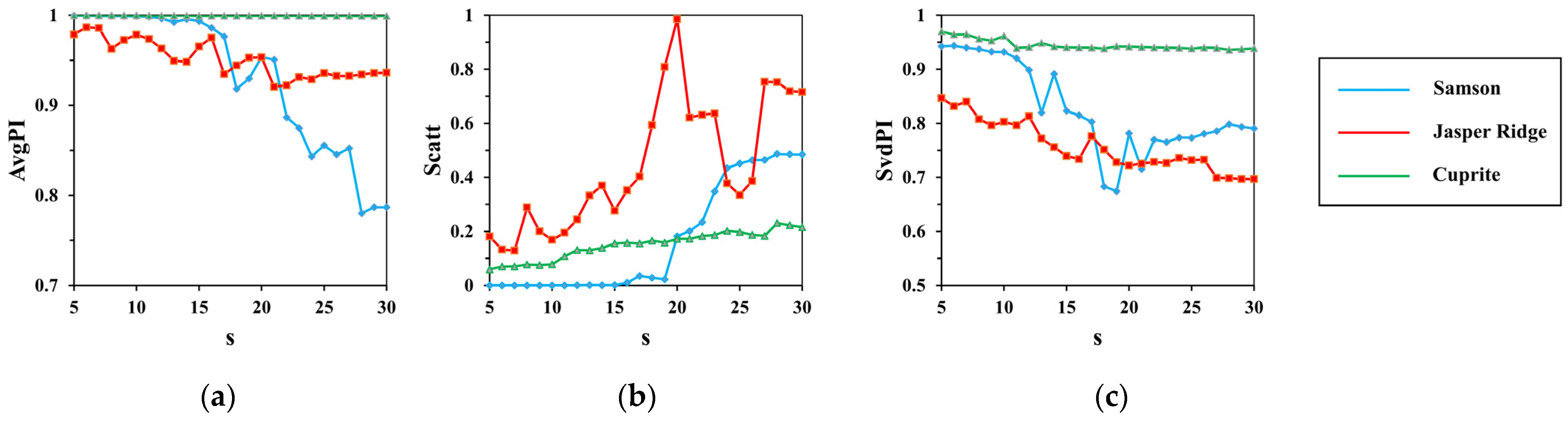 Applsci 12 07132 g005 550