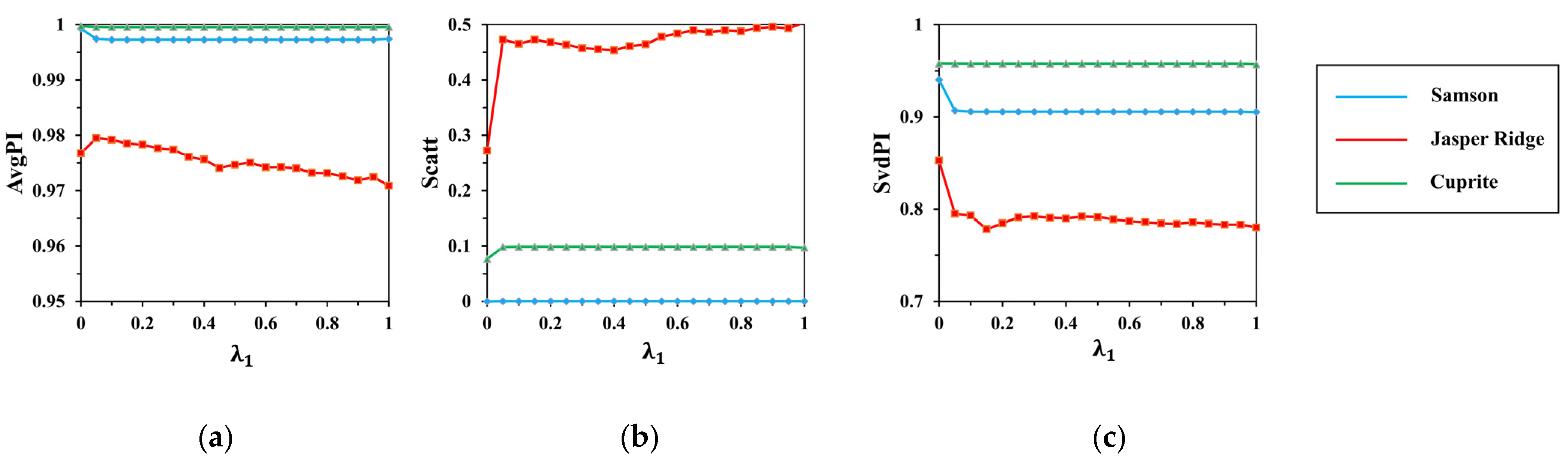 Applsci 12 07132 g006 550