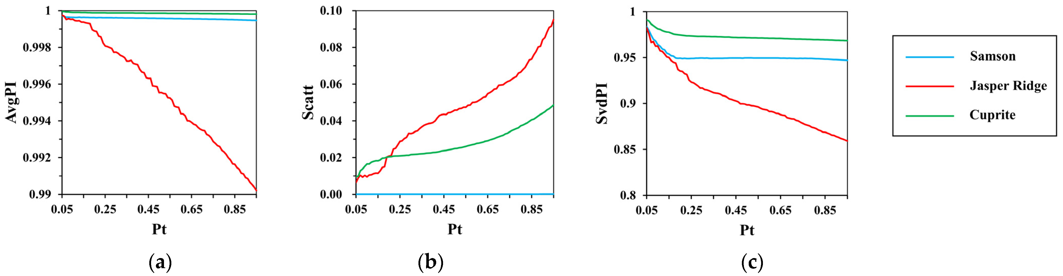 Applsci 12 07132 g008 550
