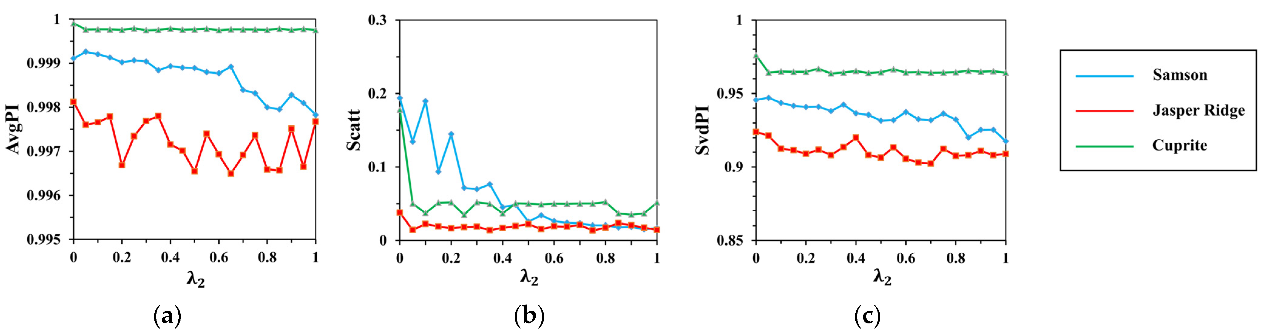 Applsci 12 07132 g010 550
