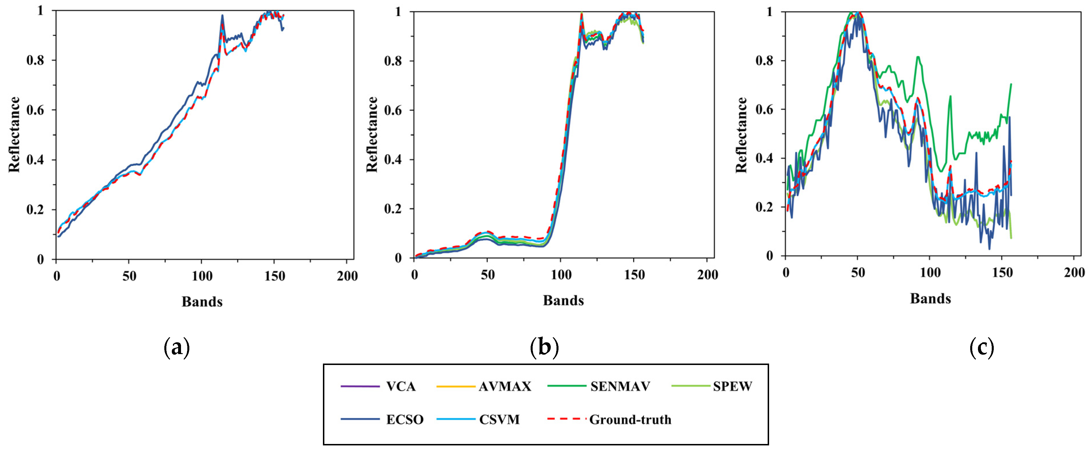 Applsci 12 07132 g011 550