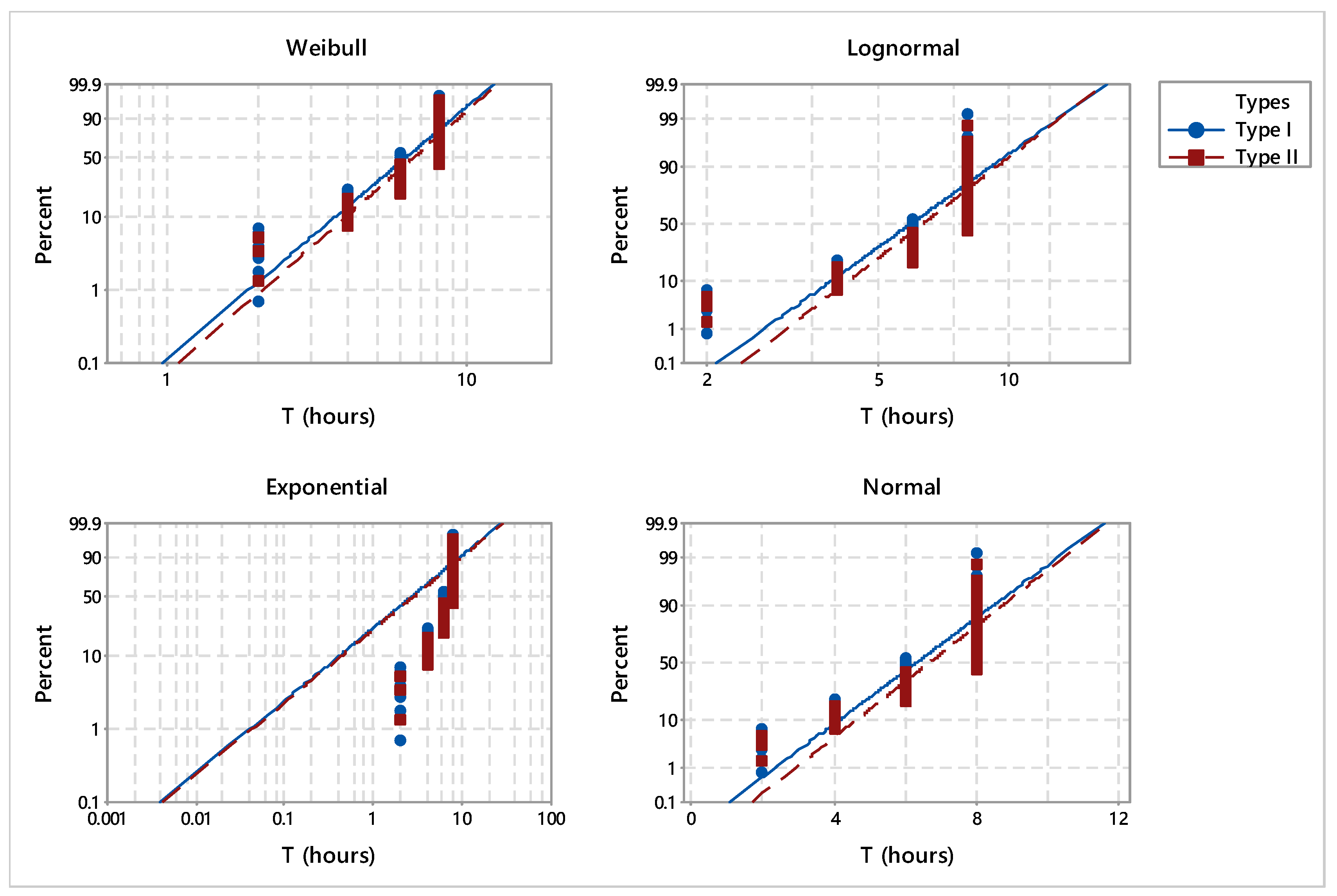 Applsci 12 07133 g007