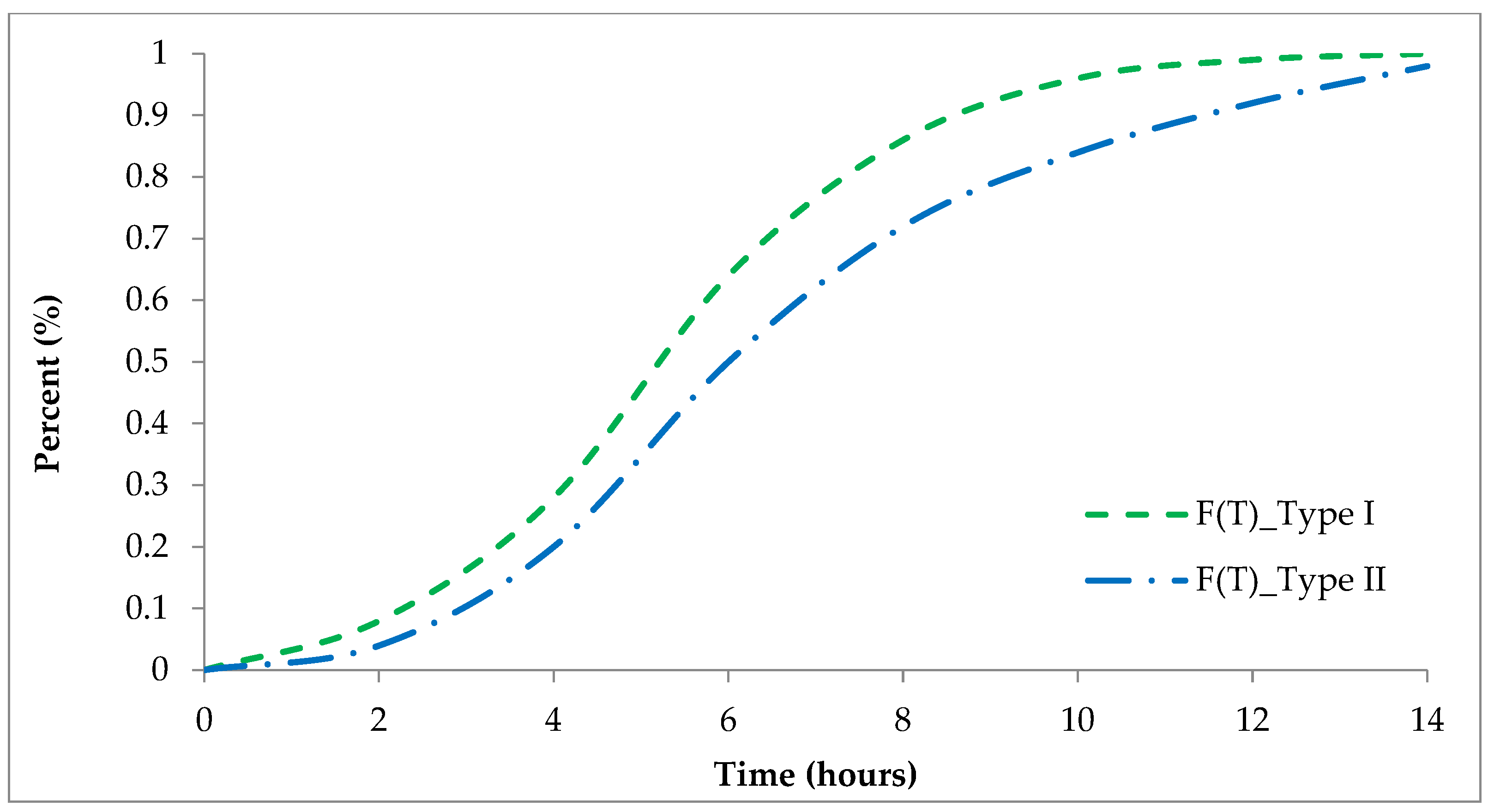 Applsci 12 07133 g009
