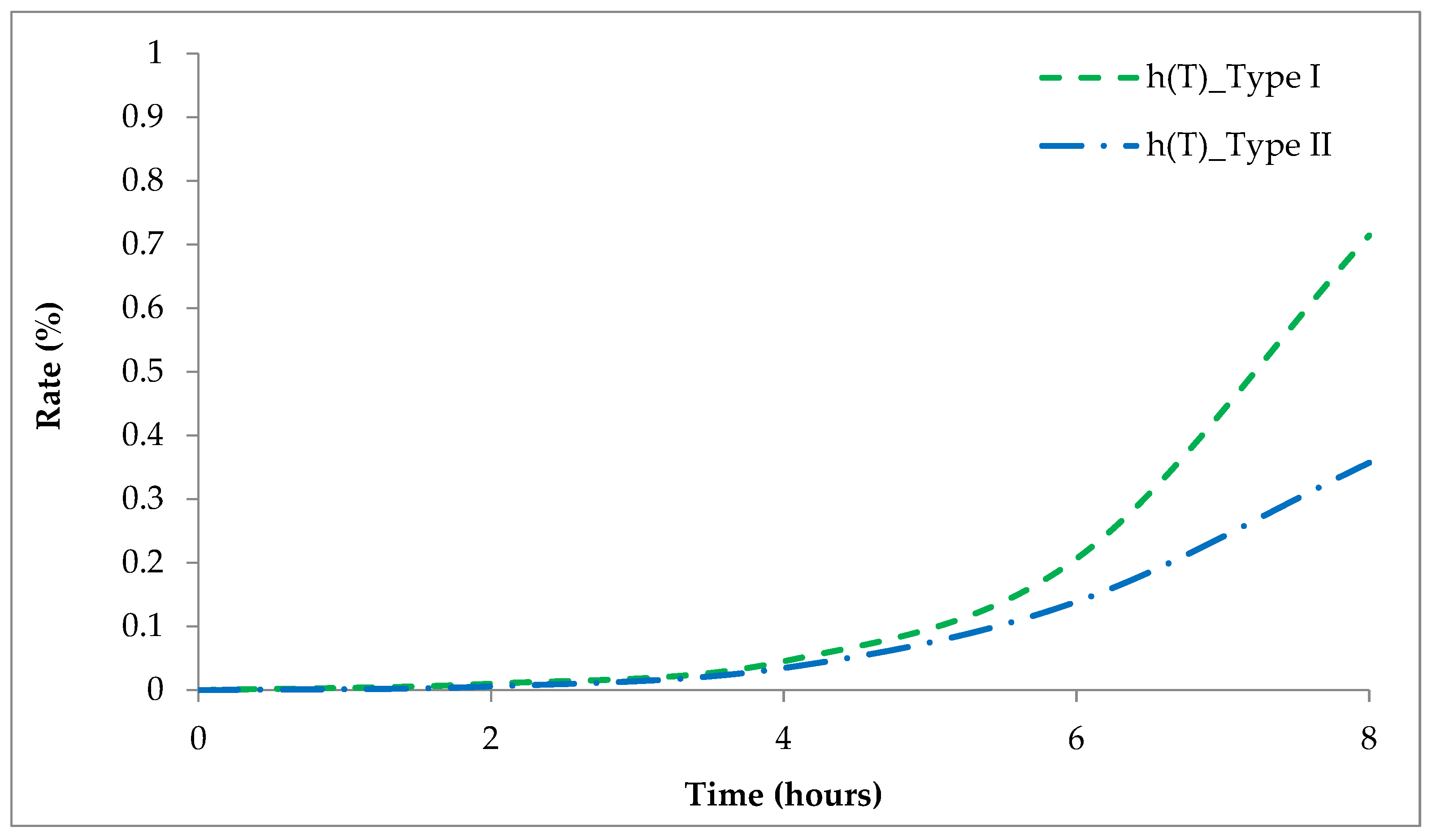 Applsci 12 07133 g010