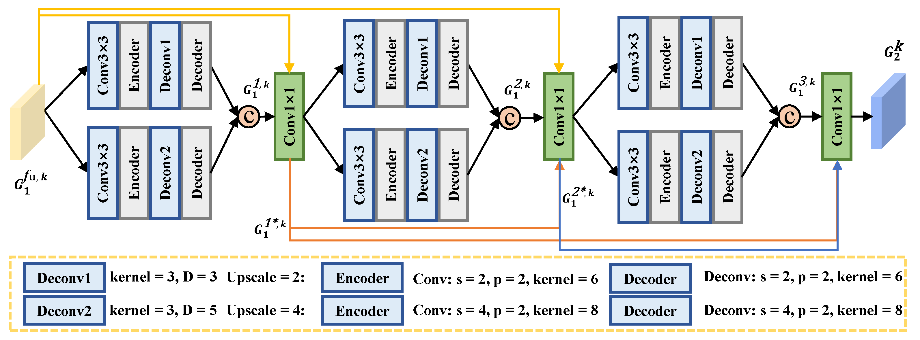 Applsci 12 07135 g005