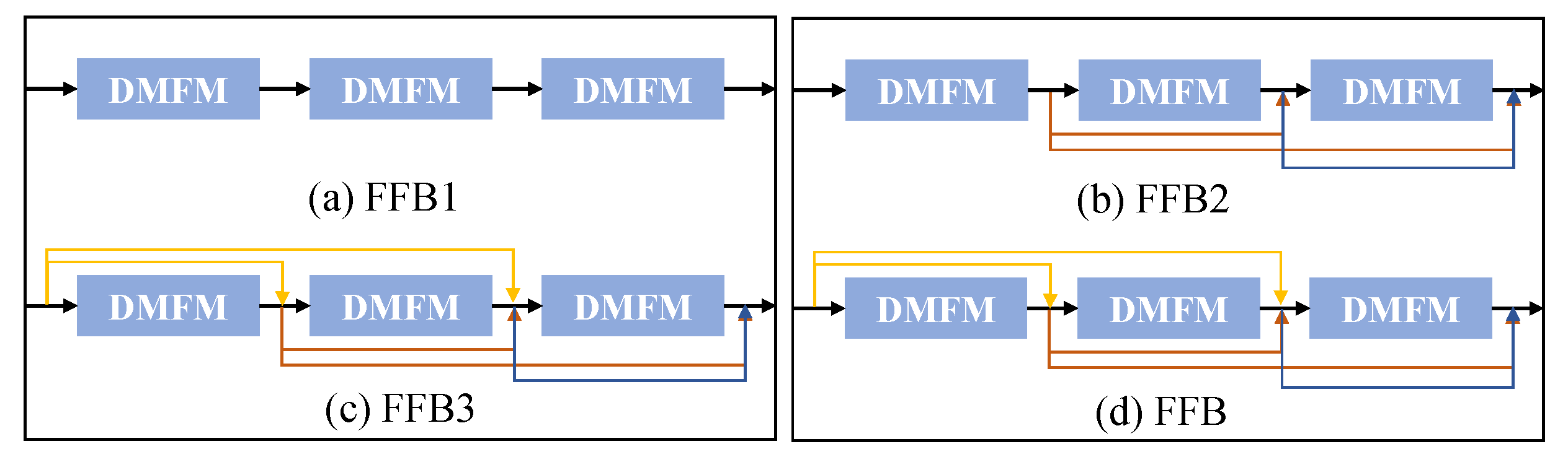Applsci 12 07135 g008
